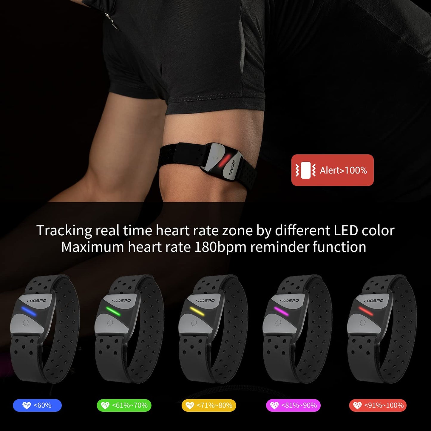 COOSPO Heart Rate Monitor Armband HW807, Bluetooth 5.0 ANT+ HRM with HR Zone LED Indicator, Tracking Heartbeat HRV for Fitness Training, Work with Peloton/Polar/Wahoo/Strava/Zwift/DDP Yoga