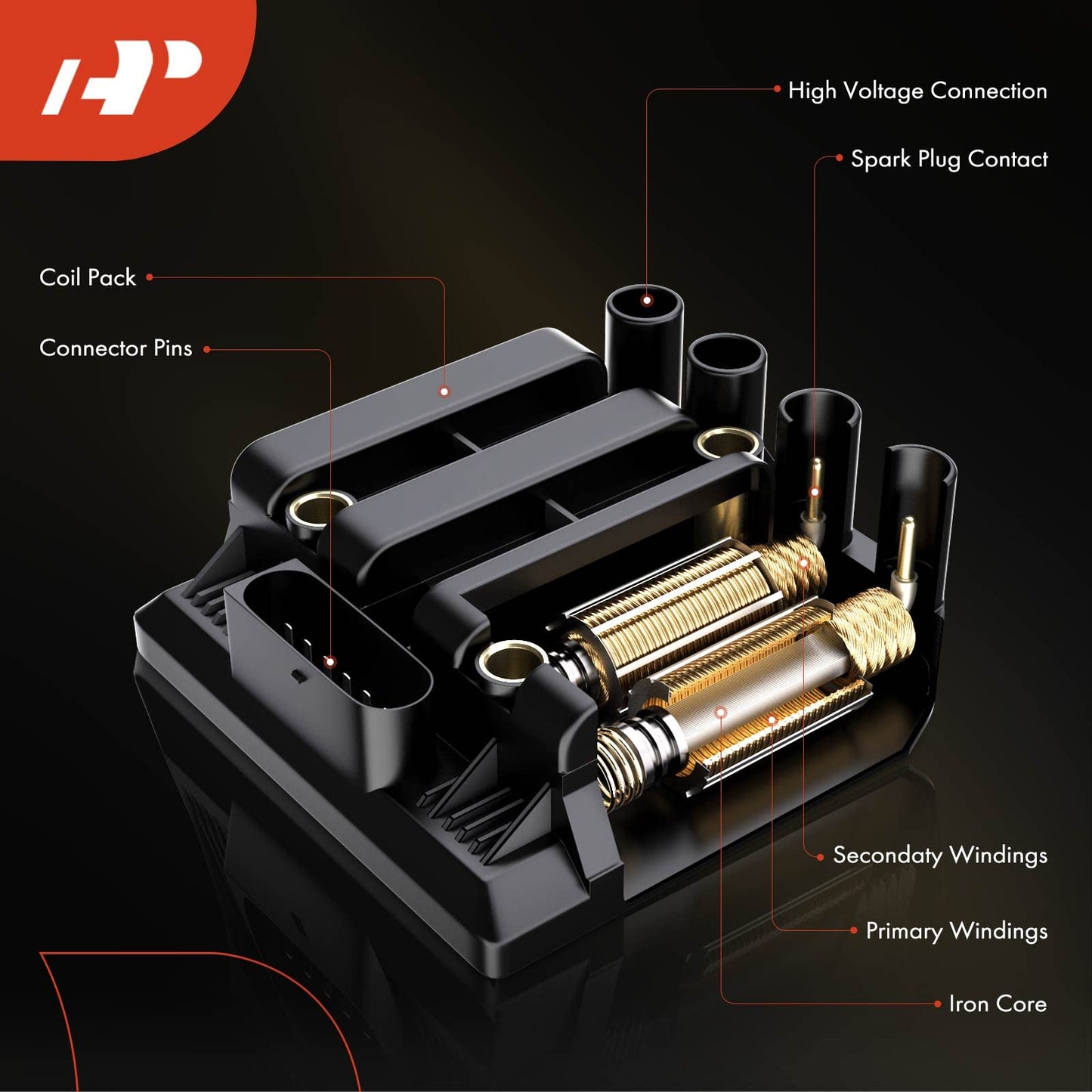 A-Premium Engine Ignition Coil Pack Compatible with Chevrolet, GMC Models - Silverado 1500 2500, Tahoe, Blazer, Astro, S10 & Oldsmobile, Pontiac, Isuzu, Buick, Cadillac Models & More