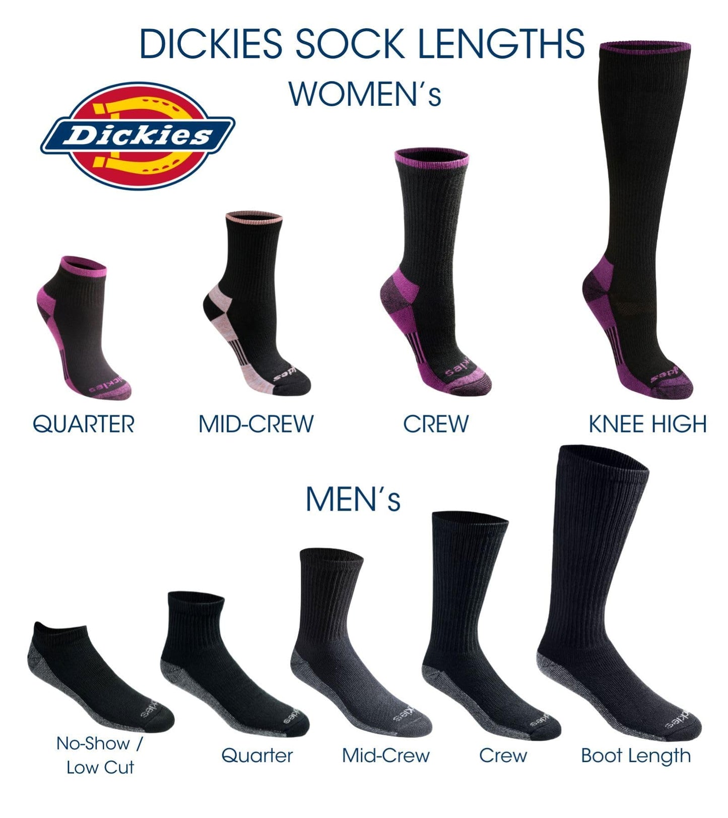 Dickies Women's Dritech Advanced Moisture Wicking Crew Sock (6/12 Packs), Black Bright (12 Pairs), Shoe Size: 6-9