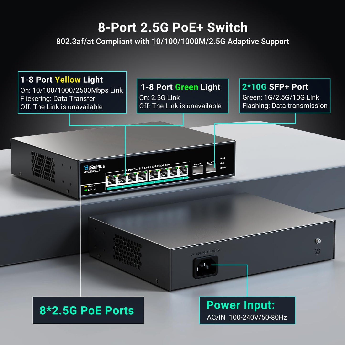 10 Port 2.5Gb Unmanaged PoE Switch with 8*2.5G Base-T PoE Ports, 2*10G SFP+ Uplink, 802.3af/at (PoE+), 80Gbps Switching Capacity, GigaPlus 2.5G PoE Switch for 2.5Gb NAS/PC, WiFi6 Router, Wireless AP