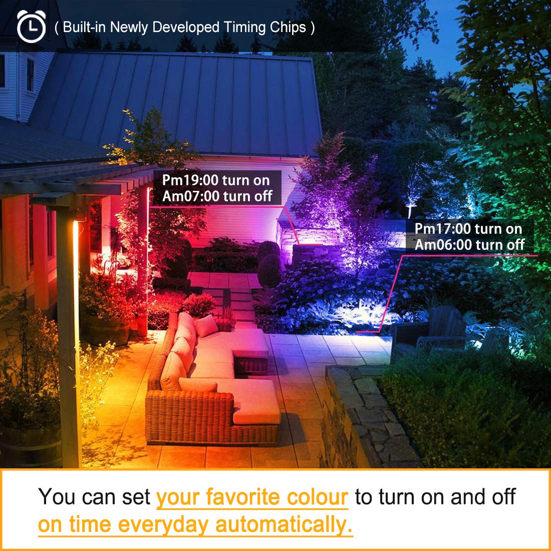 LED Flood Light Outdoor 400W Equivalent 4000LM, RGB Color Changing Floodlight with Timing Remote, 120 Colors and Warm White, IP66 Waterproof, US Plug, Yangcsl (Pack of 2)