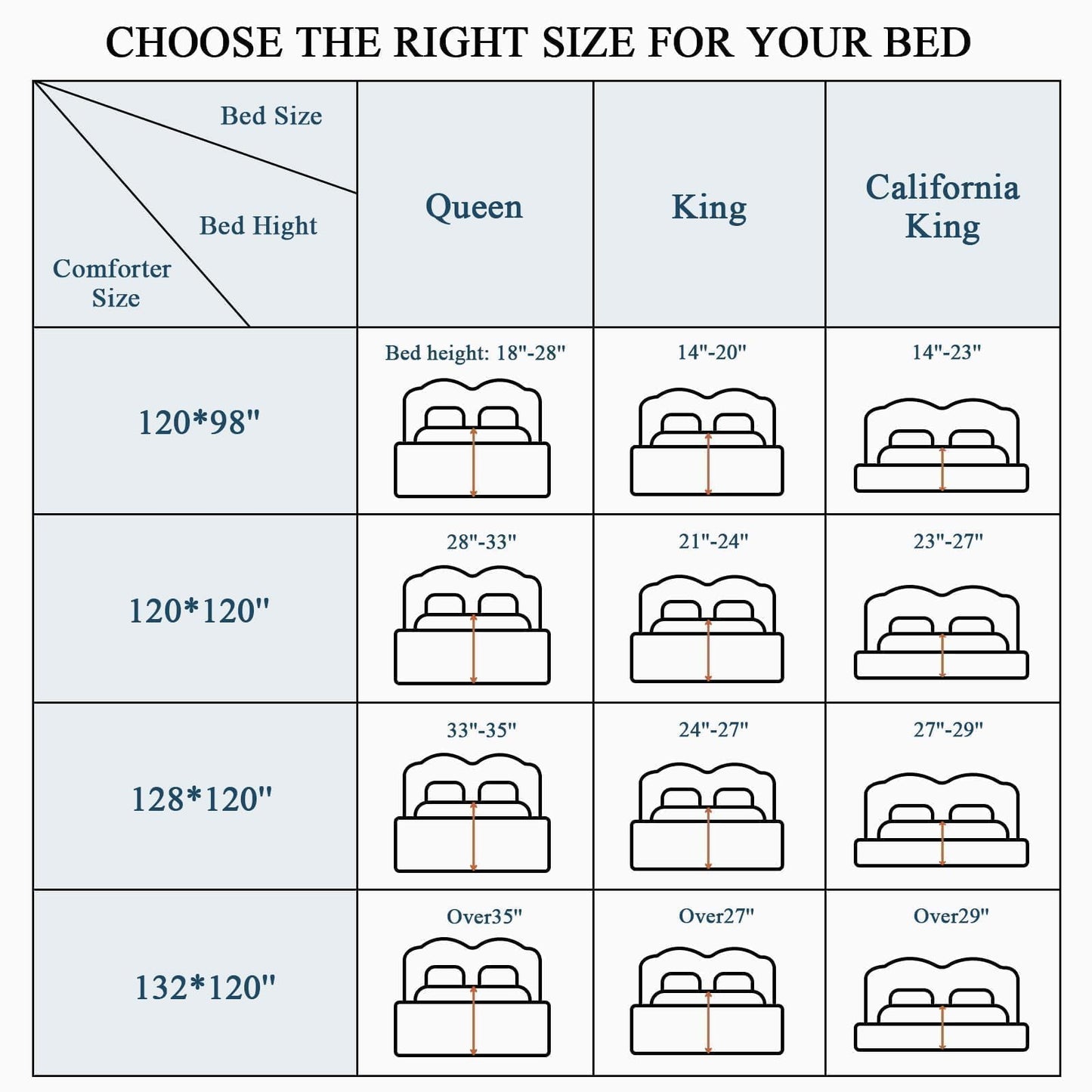128x120 Oversized King Comforter, Extra Large King Size Comforter Oversized, All Season Soft Lightweight Quilt Down Alternative Duvet Insert with 8 Corner Tabs(120x128, Grey)