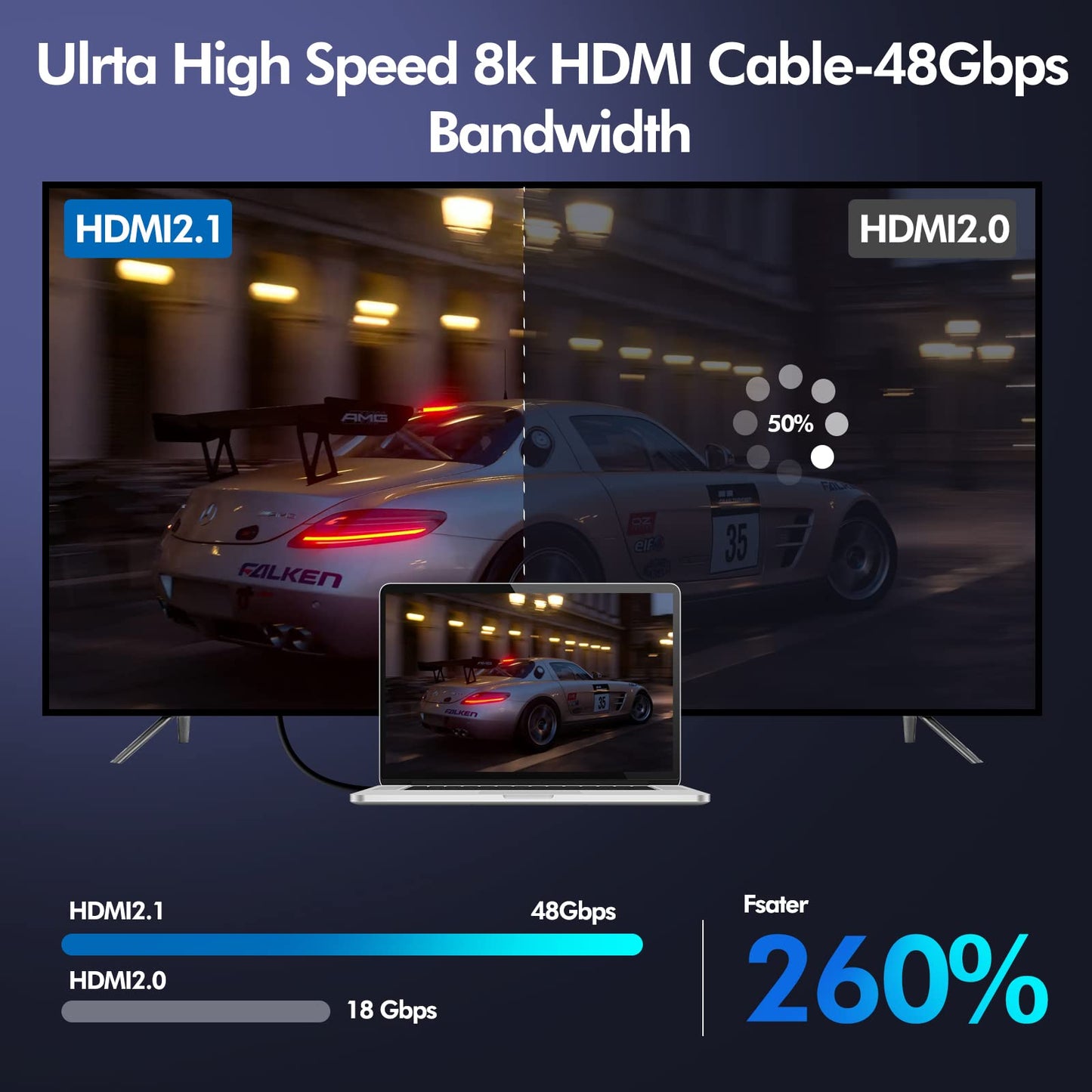 8K 4K Long HDMI Cable 50ft,Fiber Optic HDMI 2.1 Cable 48Gbps Ultra High Speed Support 8K 60hz 4K 120hz HDR eARC CL3 in Wall Rated Compatible for PS5,Xbox,PC,Projector,Monitor,HDTV,Apple Roku TV Box