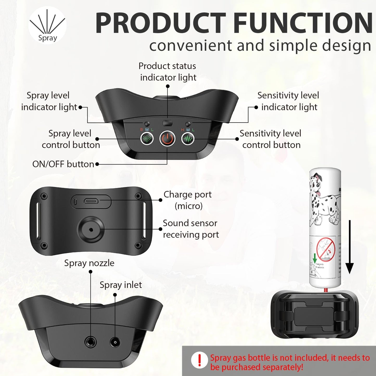 Citronella Bark Collar [No Citronella Refill] Citronella Dog Collar, Level 3 Sensitivity Adjustable Citronella Dog Bark Collar, Safer Anti Barking Control Spray Collar for L/M/S Dogs