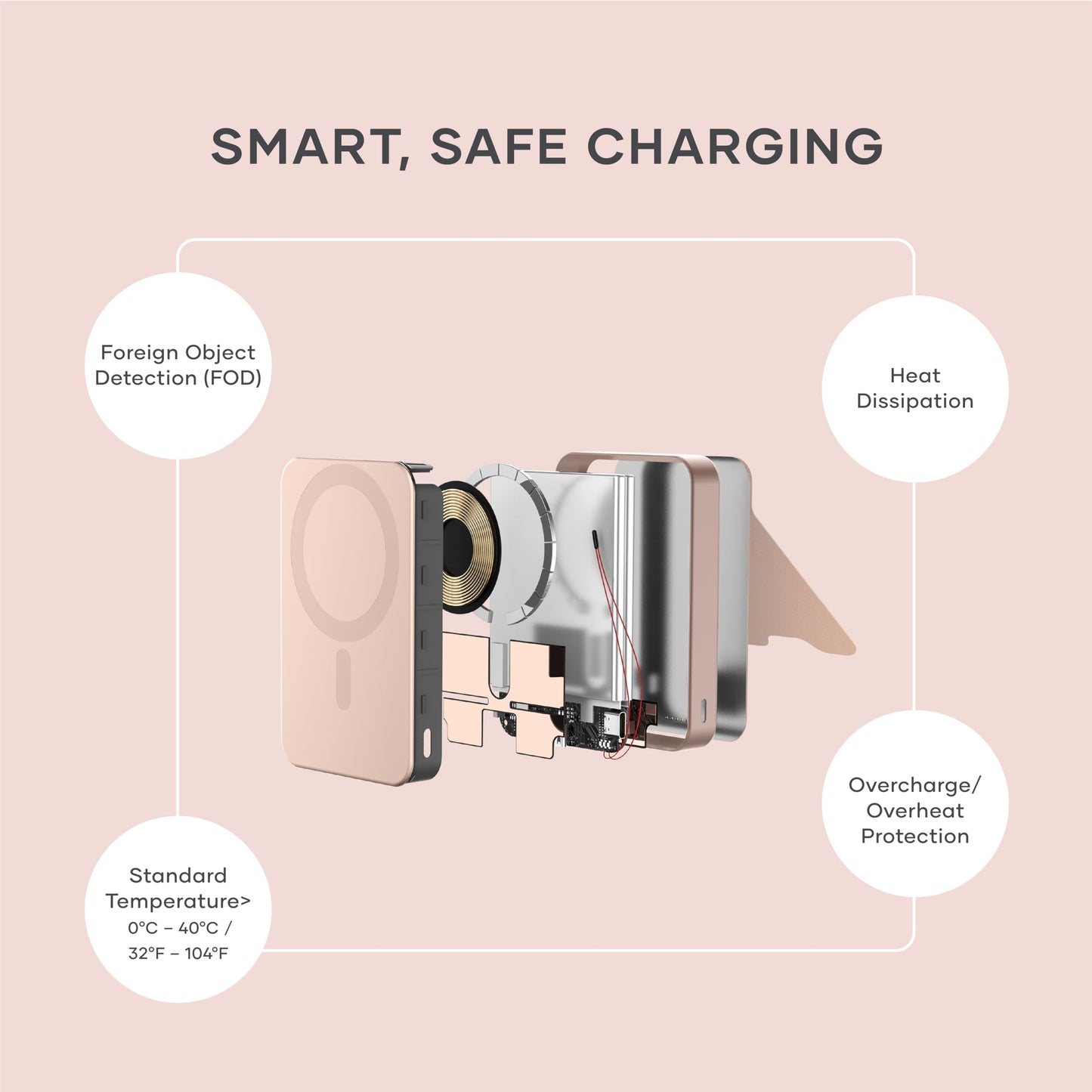Satechi OntheGo Power Bank, Qi2 Power Bank 10000mAh, 15W Fast Charging, Portable Battery Pack with Stand for iPhone 17 to 12 Series, Android – Desert Rose