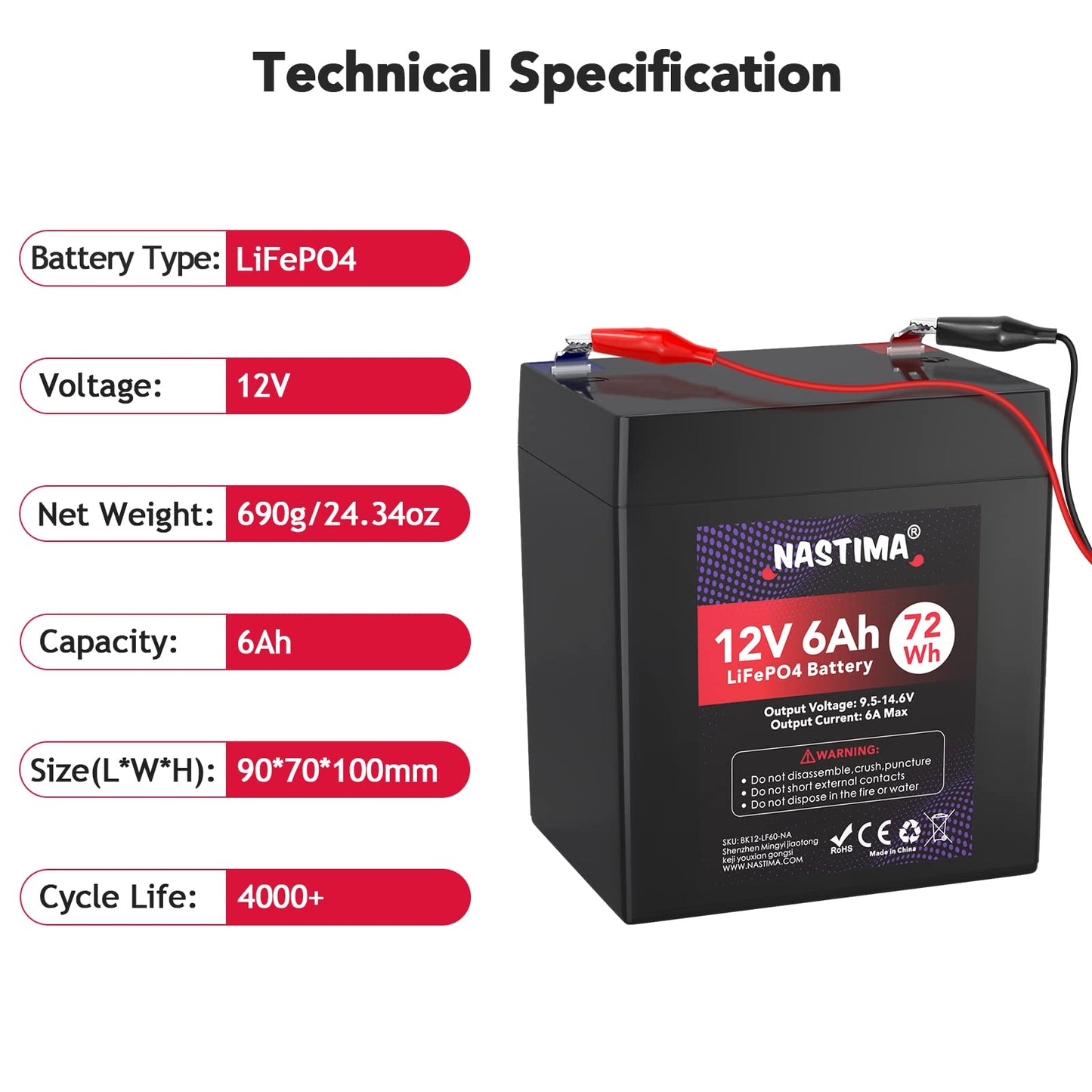 NASTIMA 12V 6Ah Rechargeable Lithium Iron Phosphate Battery,Built-in BMS, 4000+ Cycles LiFePO4 Battery Pack Perfect for Kids Scooters, Fishfinder, Lighting, Power Wheels, Lawn Mower, UPS