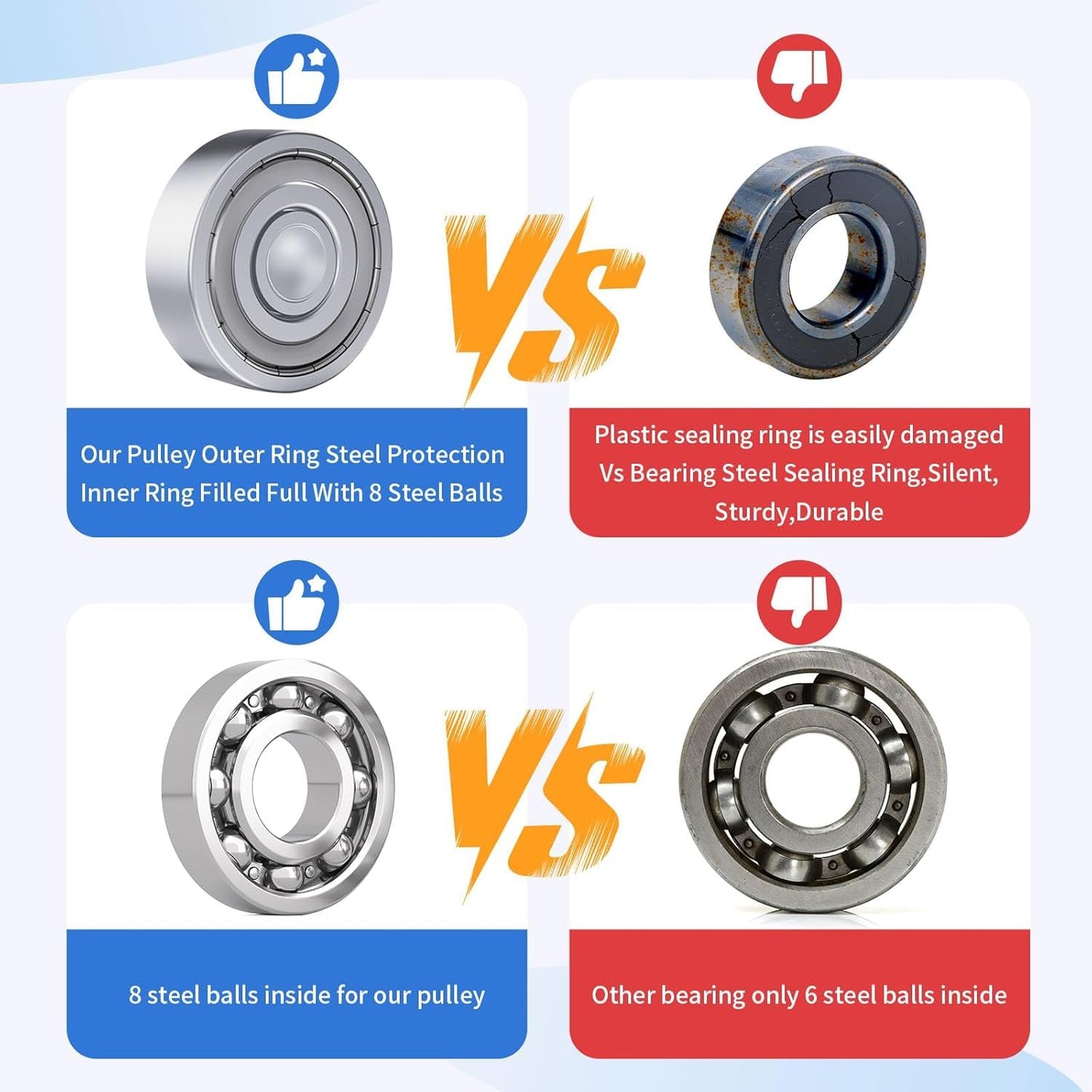 2 Wheel Unistrut Trolley Roller Assembly,Two Bearing Metal Rollers for 1-5/8" Wide & All 1-5/8" Taller Strut Channels or Garage Pulley Hoist Systems,Silent Trolley Wheels (10)