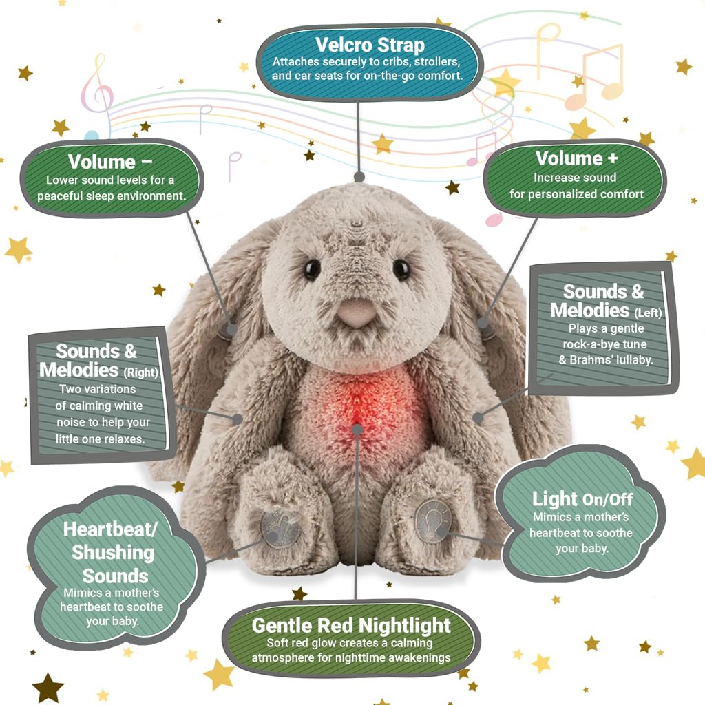 Chirpy Chums Bedtime Bunny Soother – Cry-Activated Plush Sleep Aid with Heartbeat, White Noise, Lullabies & Gentle Red Nightlight – Calming Sound Toy for Newborns & Babies (Non-Rechargeable)