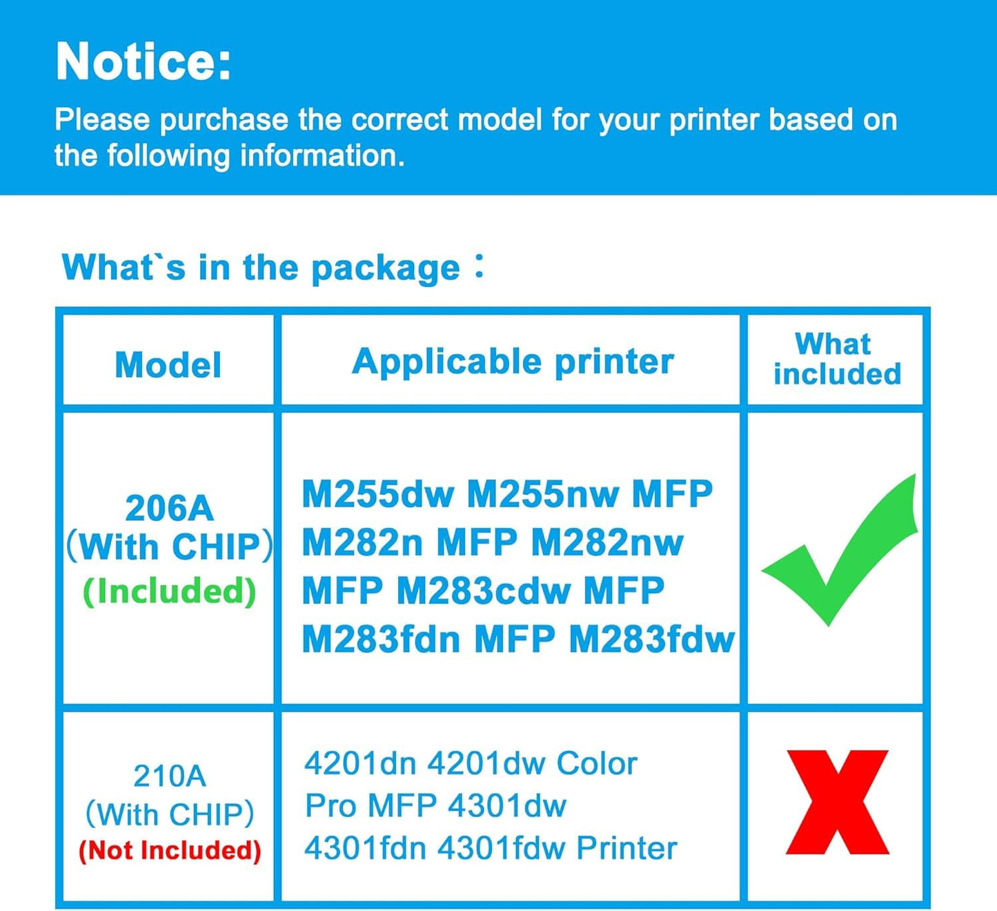 with Chip LCL Compatible Toner Cartridge for HP 206A W2110A (1-Pack,Black) for HP Color LaserJet Pro M255 M255dw M255nw MFP M282n M282nw M283 M283cdw M283fdn M283fdw