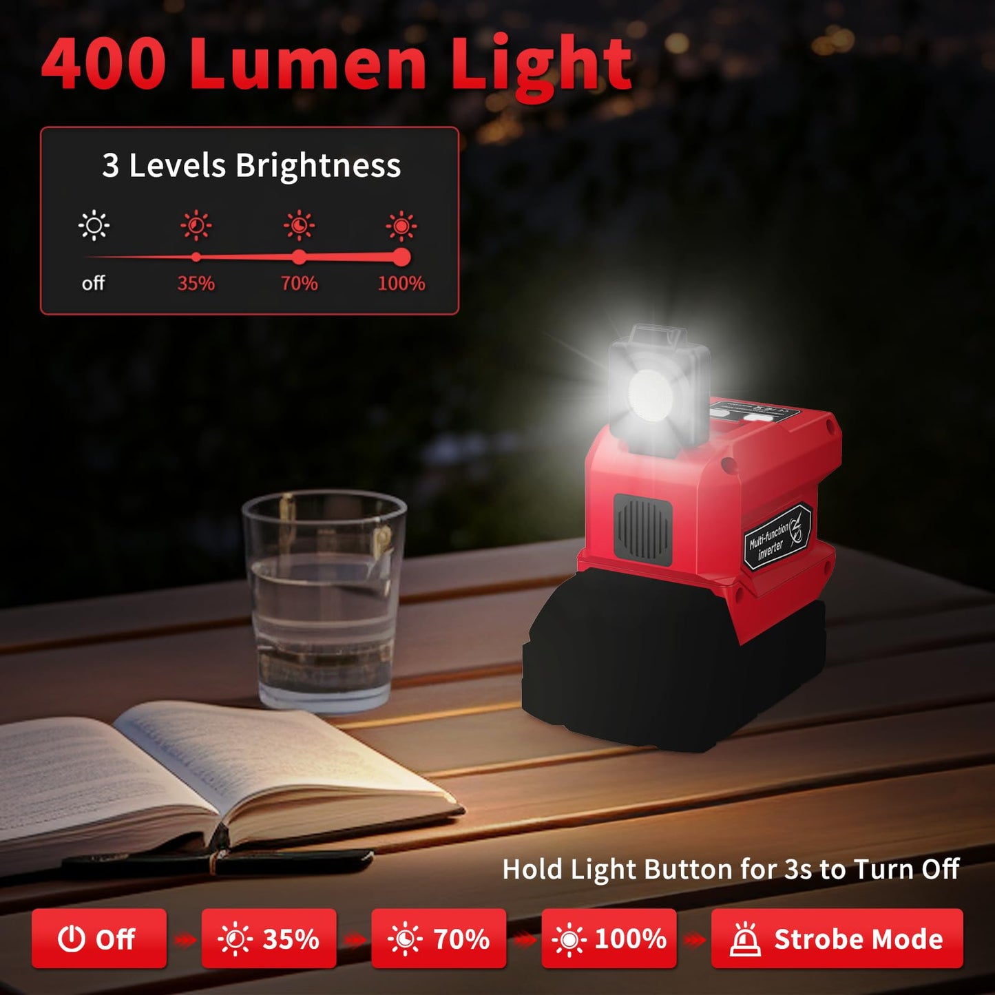 220W Power Inverter Compatible with Milwaukee 18V Battery Inverter DC 18V to AC 110V, 2 USB-A & 1 Type-C & 1 AC Outlet, 400 Lumen (Battery Not Included)