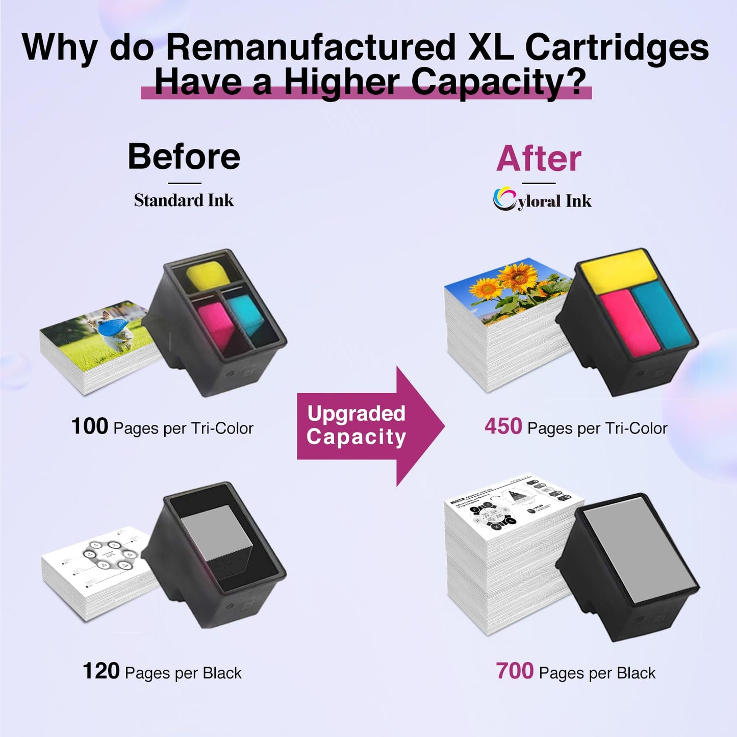 Cyloral 65XL Ink Cartridge for HP 65 Ink Cartridges for Envy 5055 5052 5058 Deskjet 3755 2655 3752 3720 3722 3723 3758 2652 2622 for HP Ink 65 XL Combo Pack for HP65 Ink Cartridges Replacement