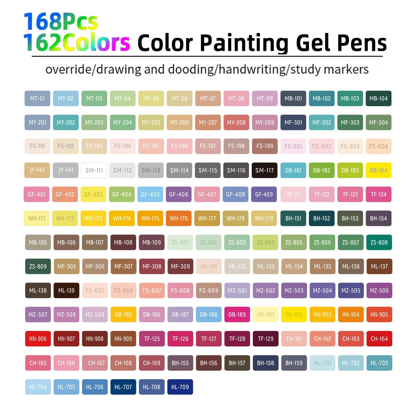 168Pcs 162 Colors Gel Pens Set，0.6mm Fine Point Quick-Drying Ink with Exquisite Transparent Storage Bag for Adult Coloring & Journaling, Drawing & Office