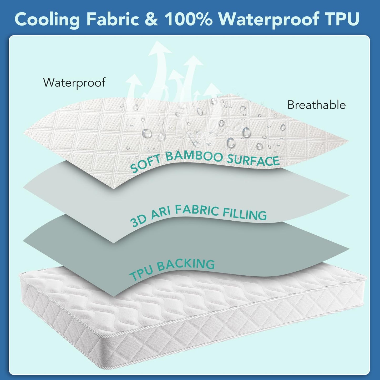 100% Waterproof Mattress Protector Queen Size Bed Bamboo Mattress Cover Breathable 3D Air Fabric Cooling Mattress Pad Cover Smooth Soft Noiseless Washable, 8''-21'' Deep Pocket