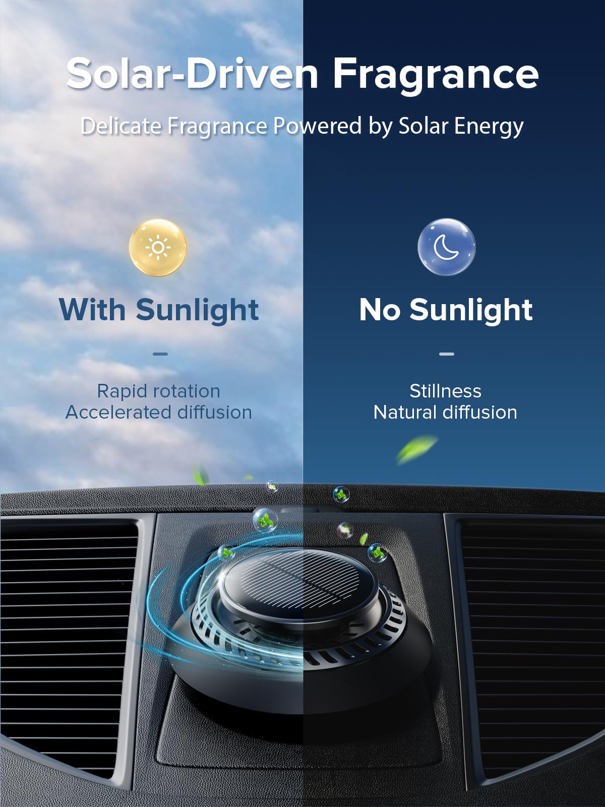 CEENIU 2024 New UFO Car Air Freshener, Solar Powered Rotary, Aluminum Alloy, Supports DIY perfumes, Natural French Fragrance, Cologne&Ocean, Two Oils, F21 Car Fresheners, Car Fragrance