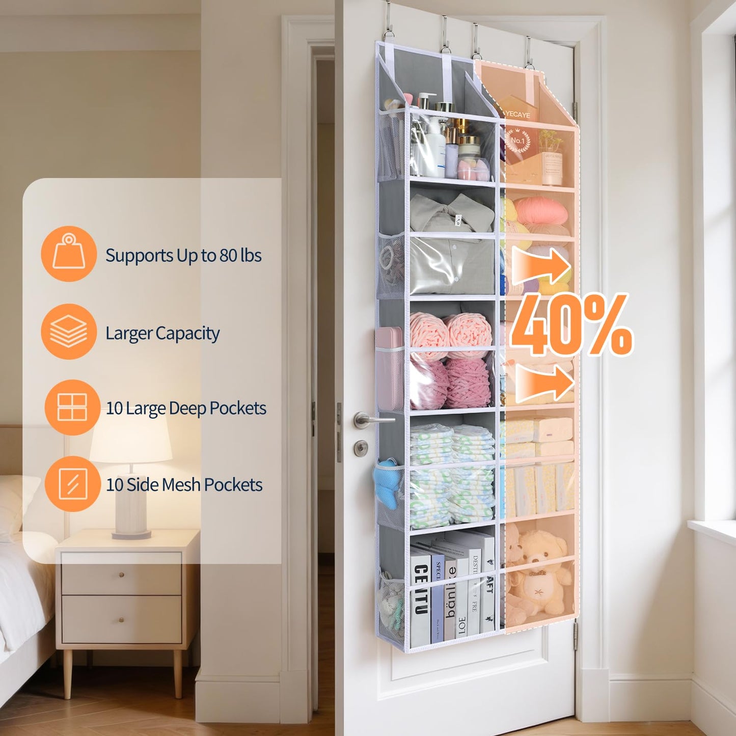 Yecaye Over The Door Organizer 5 Tier, 80lb Capacity Extra Large Behind Door Storage of 10 Clear Window, Heavy Duty Door Hanging Organizer for Closet Bedroom Bathroom Diaper Nursery, Double, Gray