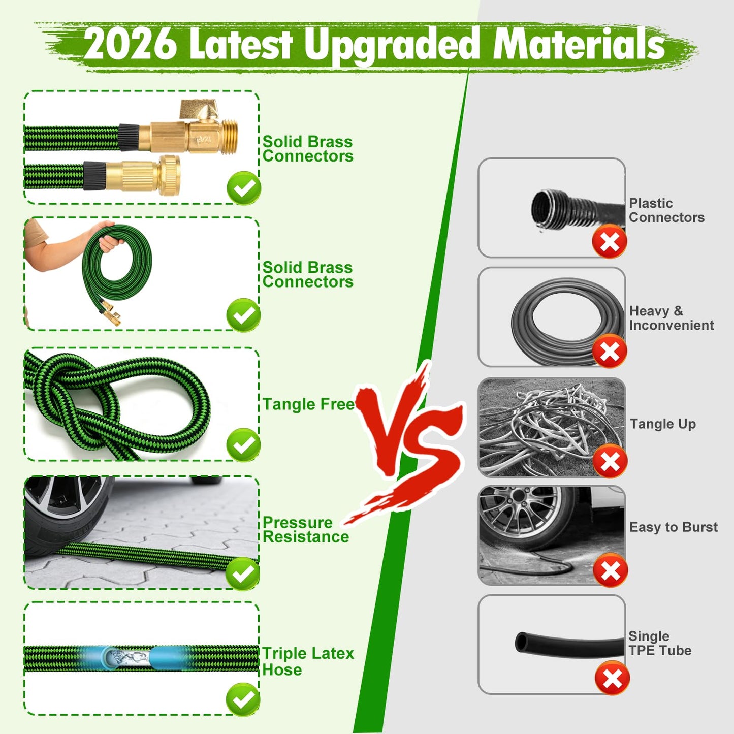 Lachesis Expandable Garden Hose, 50ft Retractable Water Hose Flexible Garden Hose with 10 Function Nozzle, 3/4" Solid Brass Fittings and 3-Layers Latex, 50ft Kink Free Lightweight Leakproof Pipe