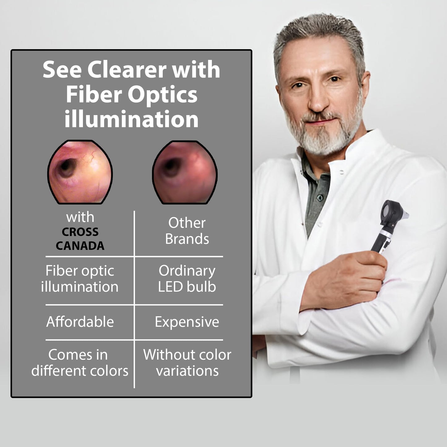 Cross Canada Physician Fiber Optic LED Pocket Otoscope Diagnostic Set for Detection of Ear Infection or an aid in Ear Cleaning-Otoscope for Medical Student Doctor Nurse Baby Adult Pet/Animal (Black)