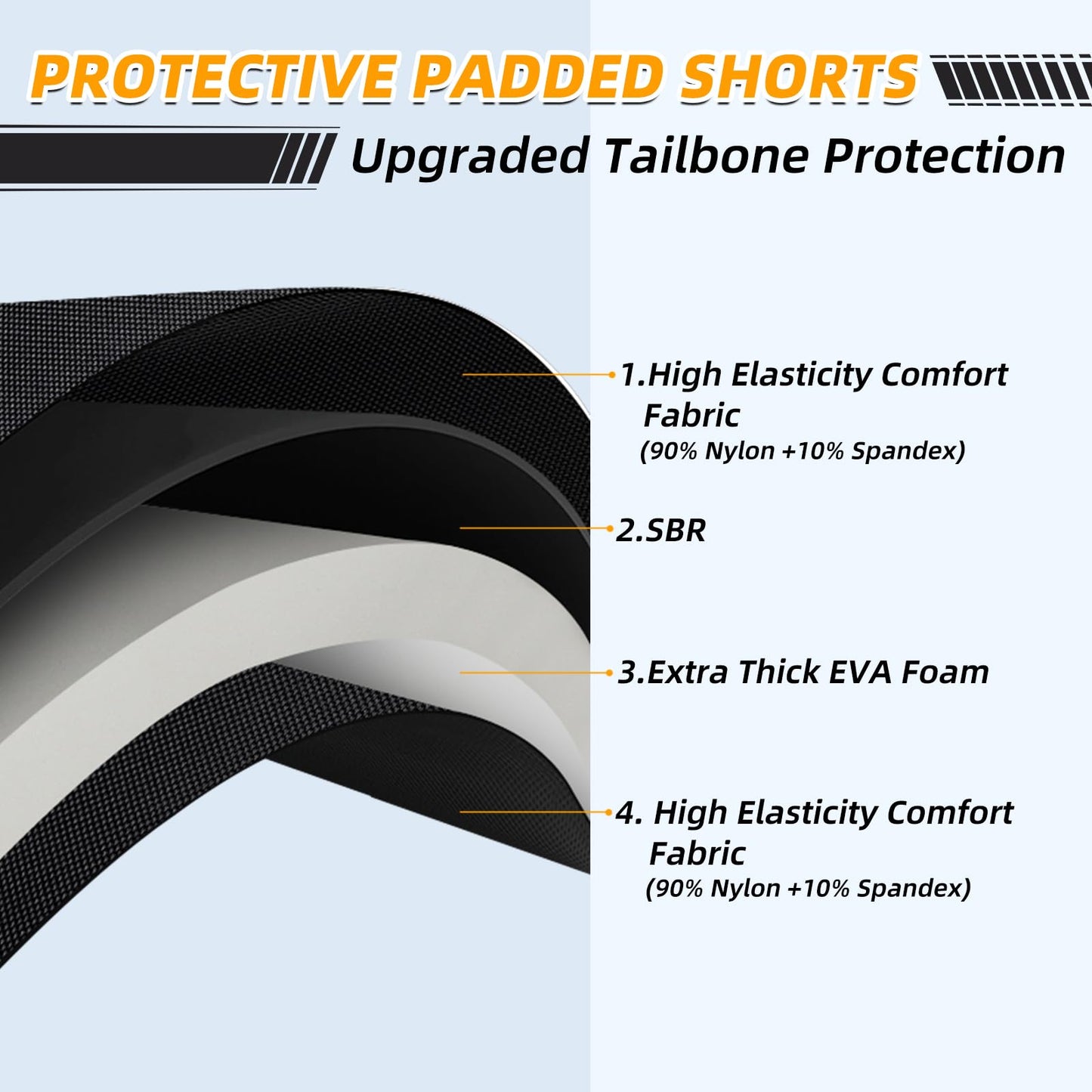 Cienfy 3D Hip Protective Padded Shorts EVA Tailbone Pad Impact Gear for Skiing Skating Snowboarding Skateboarding(X-Large)