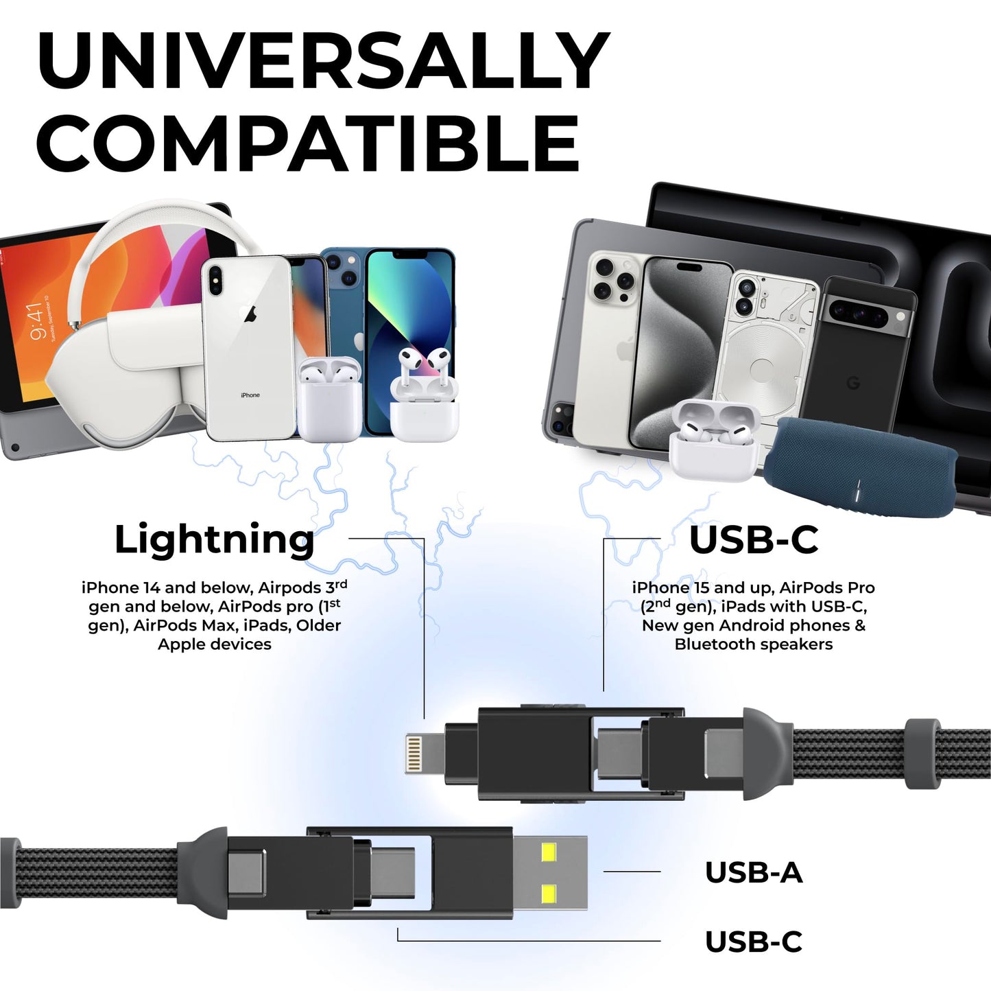 Rolling Square inCharge XS - 240W 4in1 Keyring Cable | Fast Charging & Data Transfer | Universal USB C/Lightning/USB Cable with Metal Housing | N52 Magnets | Eco-Friendly | Black