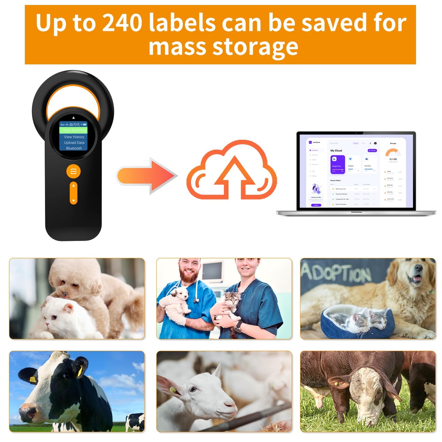 Pet Bluetooth Microchip Reader, alacrity 3-in-1 Label Reader (2.4GHz Wireless + Bluetooth + USB) Universal Animal with 1.4" TFT Display, Rechargeable Battery