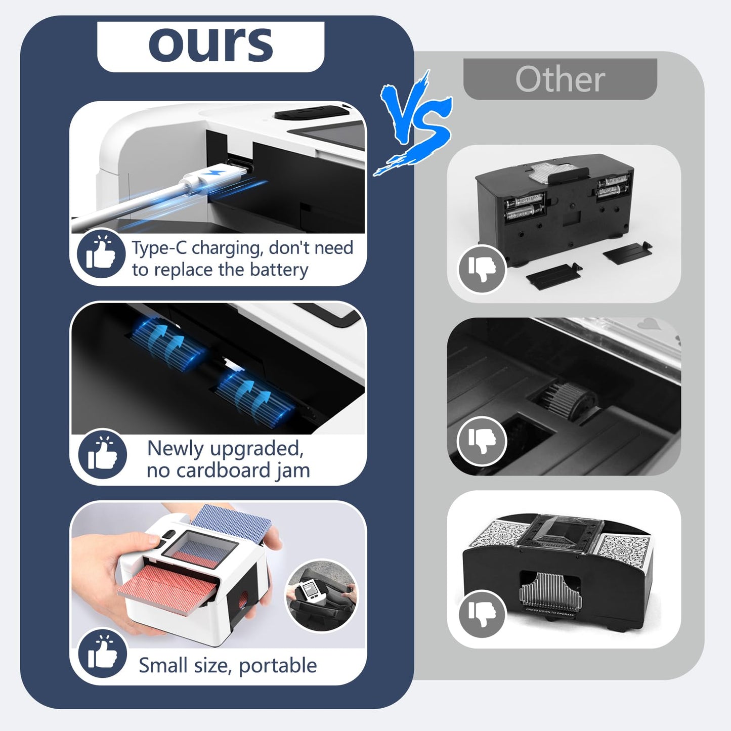 Automatic Card Shuffler 2 Decks, Beedove Rechargeable Electric Shuffling Machine with AUTO & Manual Mode, Low Noise, Portable Shuffler Machine for Poker, UNO, Blackjack, Home Card Games