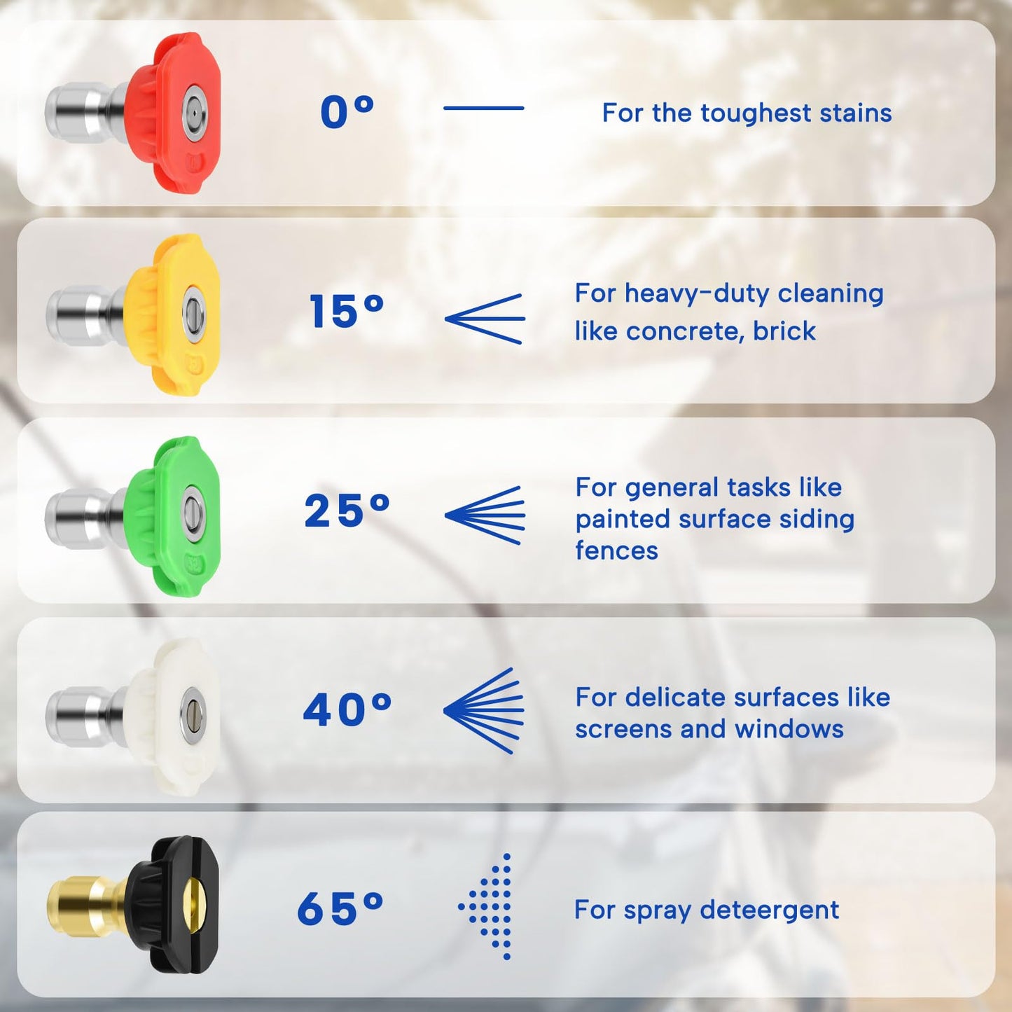 Short Pressure Washer Gun with Swivel, 4000 PSI High Power Washer Spray Gun with 5 Spray Nozzle Tips, 3/8" Quick Connect Plug and M22-14/15mm Fittings, Car Wash Foam Gun Compatible with Foam Cannon