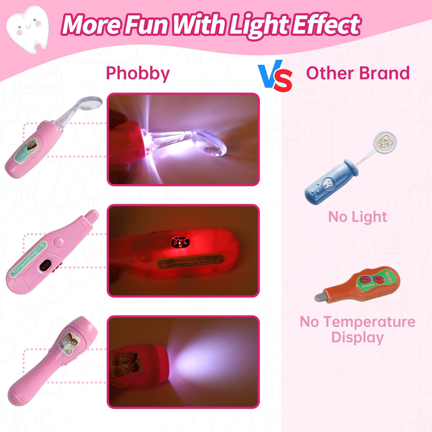Phobby Durable Doctor Kit for Kids, 27 Pcs Deluxe Pretend Play Medical Kit Toy with Real Stethoscope, Doctor Kit for Toddlers Boys Girls Christmas Birthday Gift Aged 3 4 5 6 7 8(Pink)