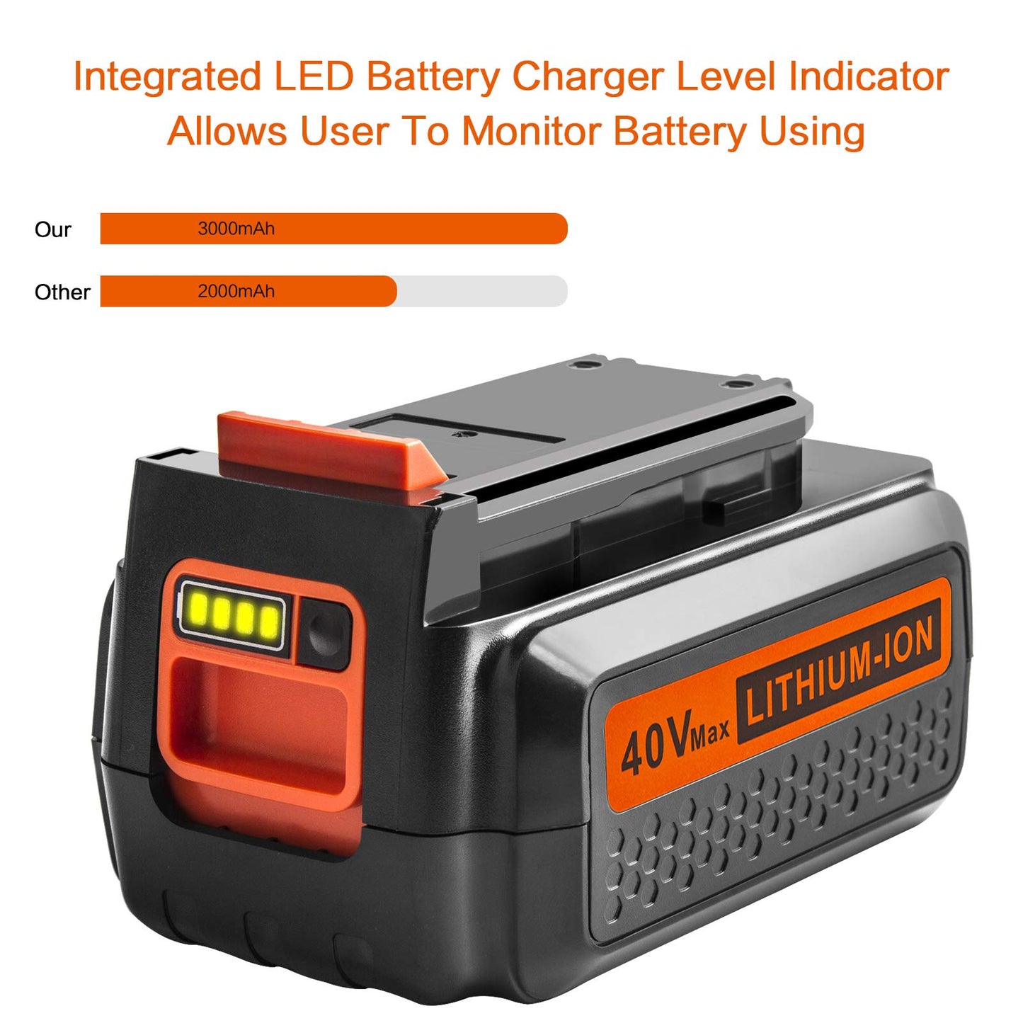 ARyee 40V 3.0Ah Replacement Battery for Black and Decker LBX2040 LBXR36 Compatible with 40 Volt String Trimmer, Hedge Trimmer, Sweeper Vac, Chain Saw, Power Equipment