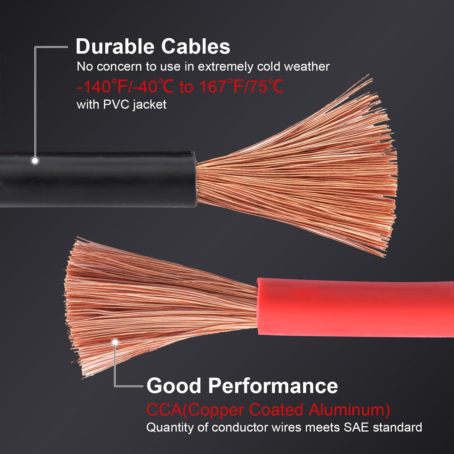 TOPDC Jumper Cables 4 Gauge 20 Feet -40℉ to 167℉ Heavy Duty Booster Cables with Carry Bag (4AWG x 20Ft)