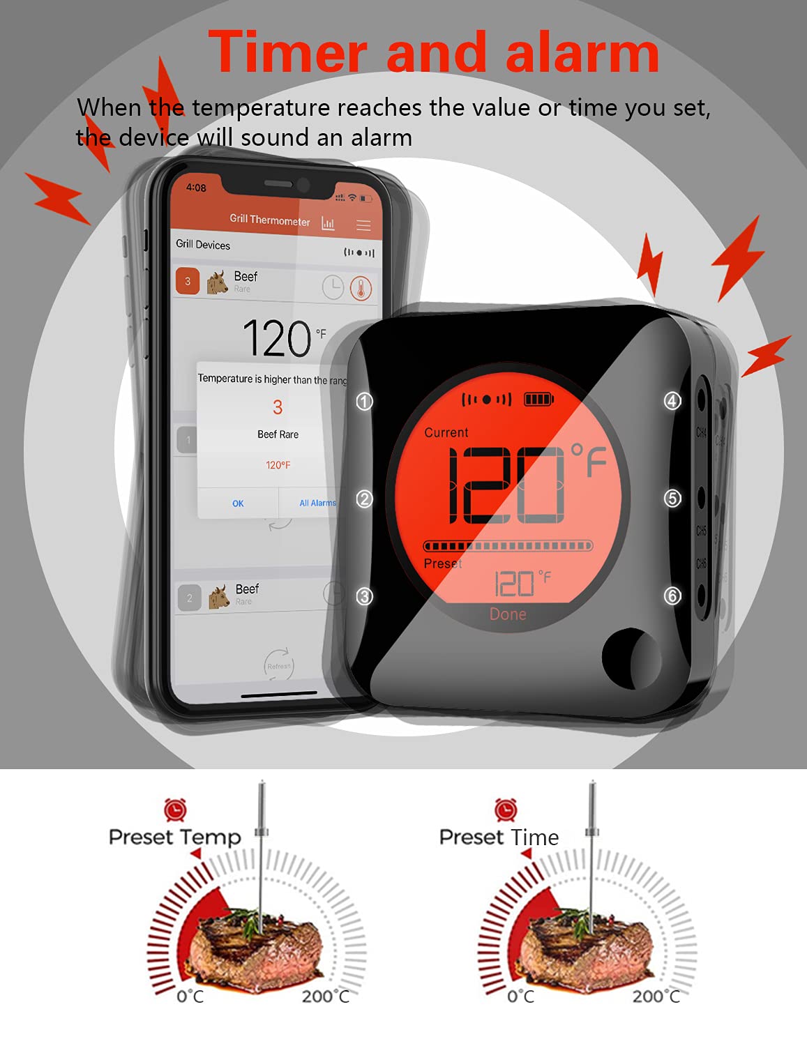 BFOUR Bluetooth Digital Meat Thermometer, Wireless Meat Thermometer with 3 Probes, 328FT Bluetooth Meat Thermometer for Grill Oven, Meat Thermometer for Smoker Kitchen Food Cooking Thermometer