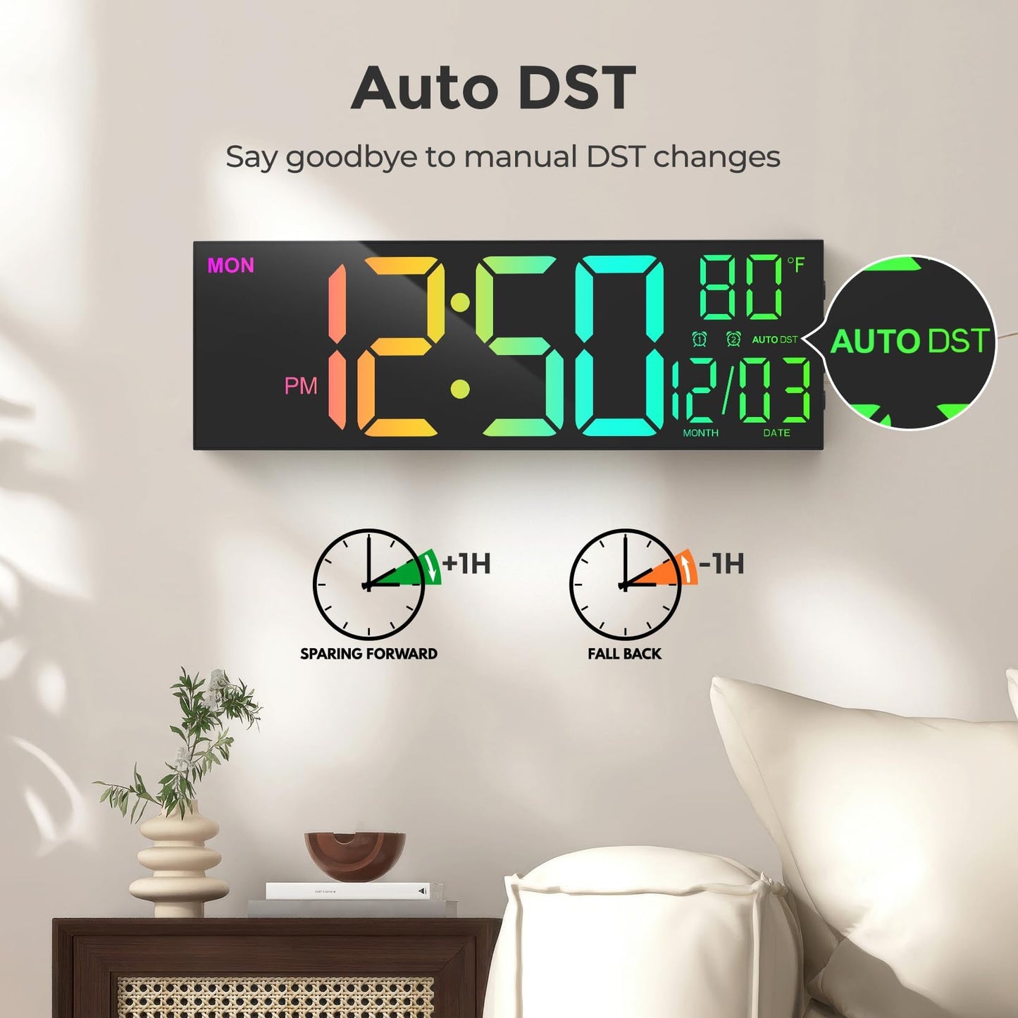GOLOZA 16" Large Digital Wall Clock, Led Clock with Remote Control, Dual Alarms, 10 Brightness Dimmer, 8 Colors, 5 Volume, Auto DST, ℃/℉, Timer, Alarm Clocks Bedside for Heavy Sleepers
