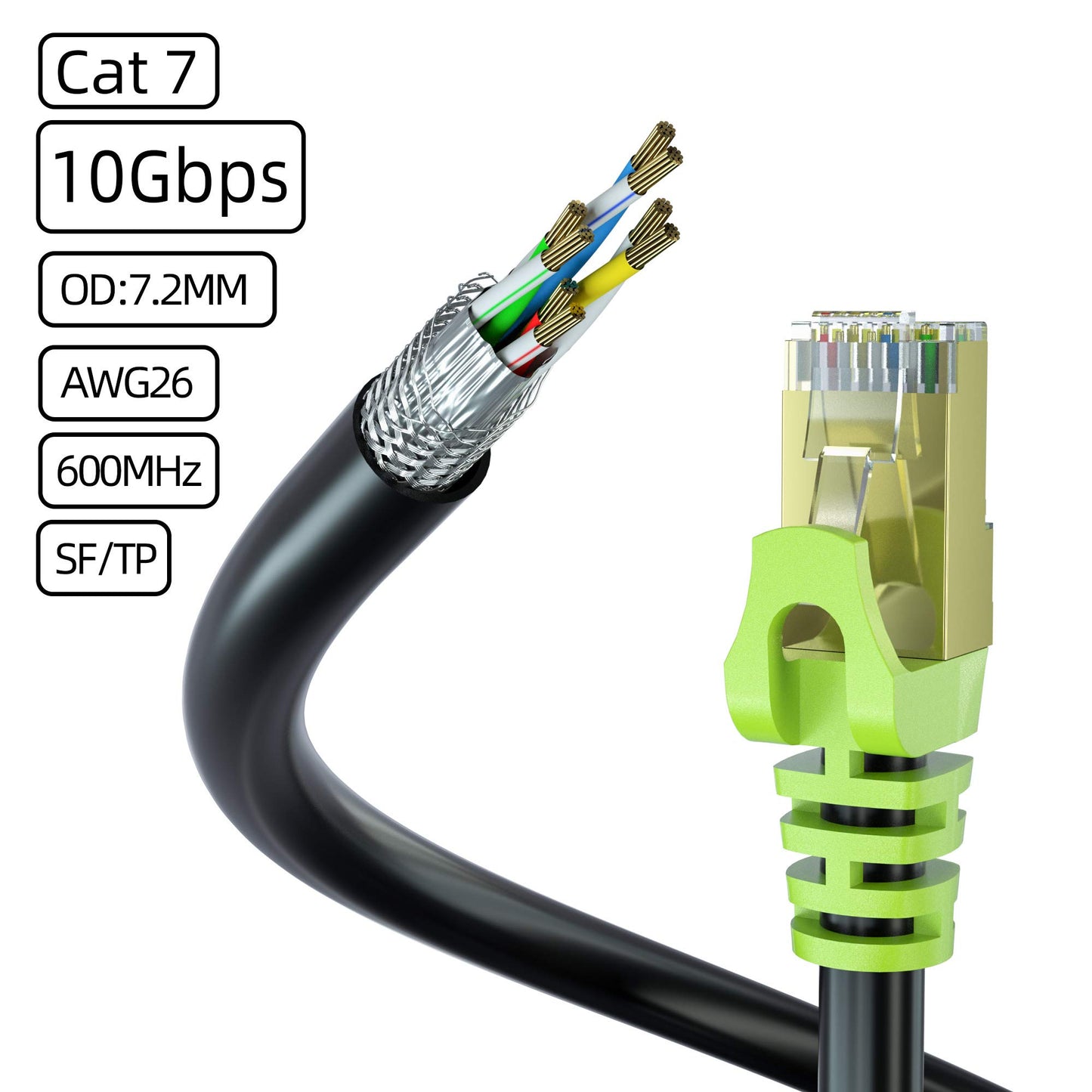 Outdoor Cat 7 Ethernet Cable 250ft, 26AWG Heavy-Duty Cat7 Networking Cord Patch Cable RJ45 Transmission Speed 10GbpsTransmission Bandwidth 600Mhz LAN Wire Cable SFTP Waterproof Direct Burial