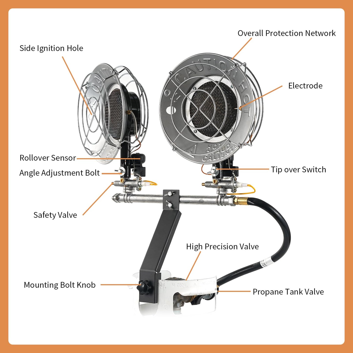 30,000 BTU Propane Tank Top Heater, Propane Heater for Outdoor, Patio, Camping, Garage, and Indoor Use – Adjustable Heat Levels, Tilt Auto Shut-Off, Efficient Burner, CSA Certified