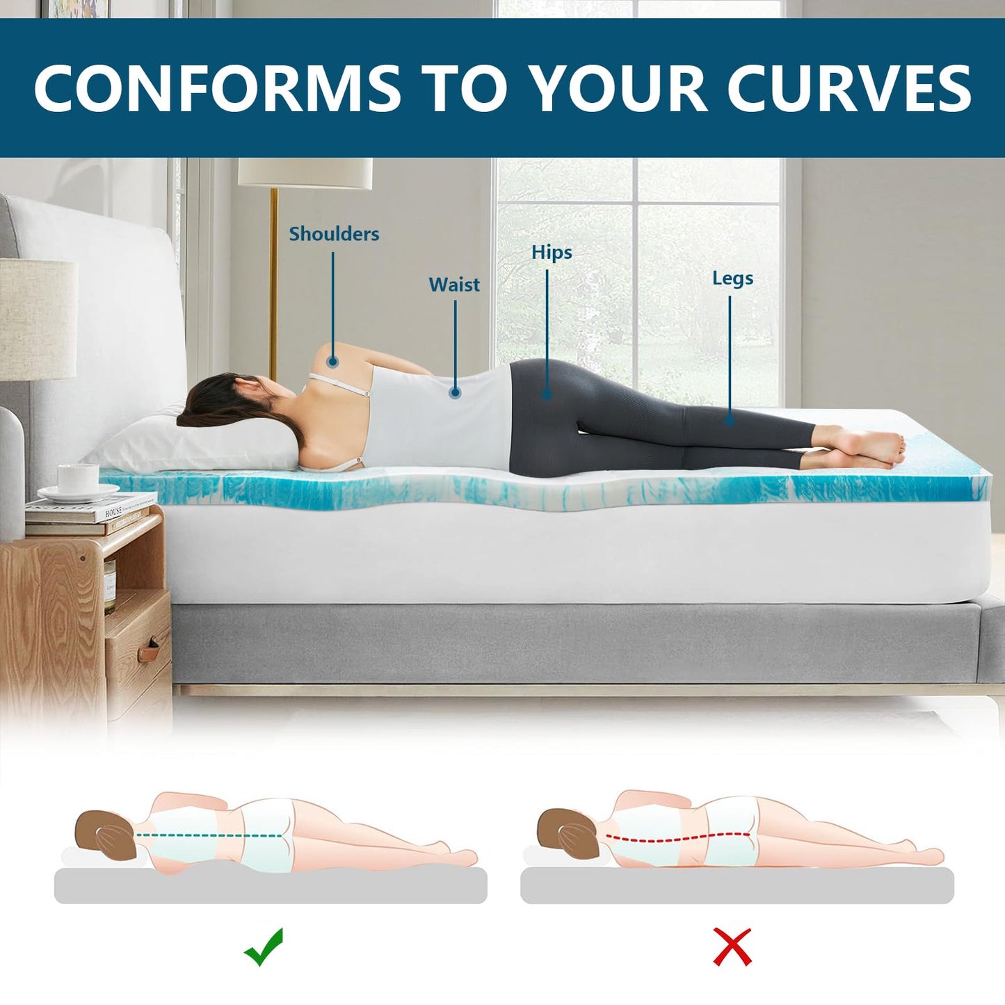 SakuraHome 2 Inch Memory Foam Mattress Topper, Soft Gel Infused Mattress Pad, Bed Topper, CertiPUR-US Certified, Queen Size