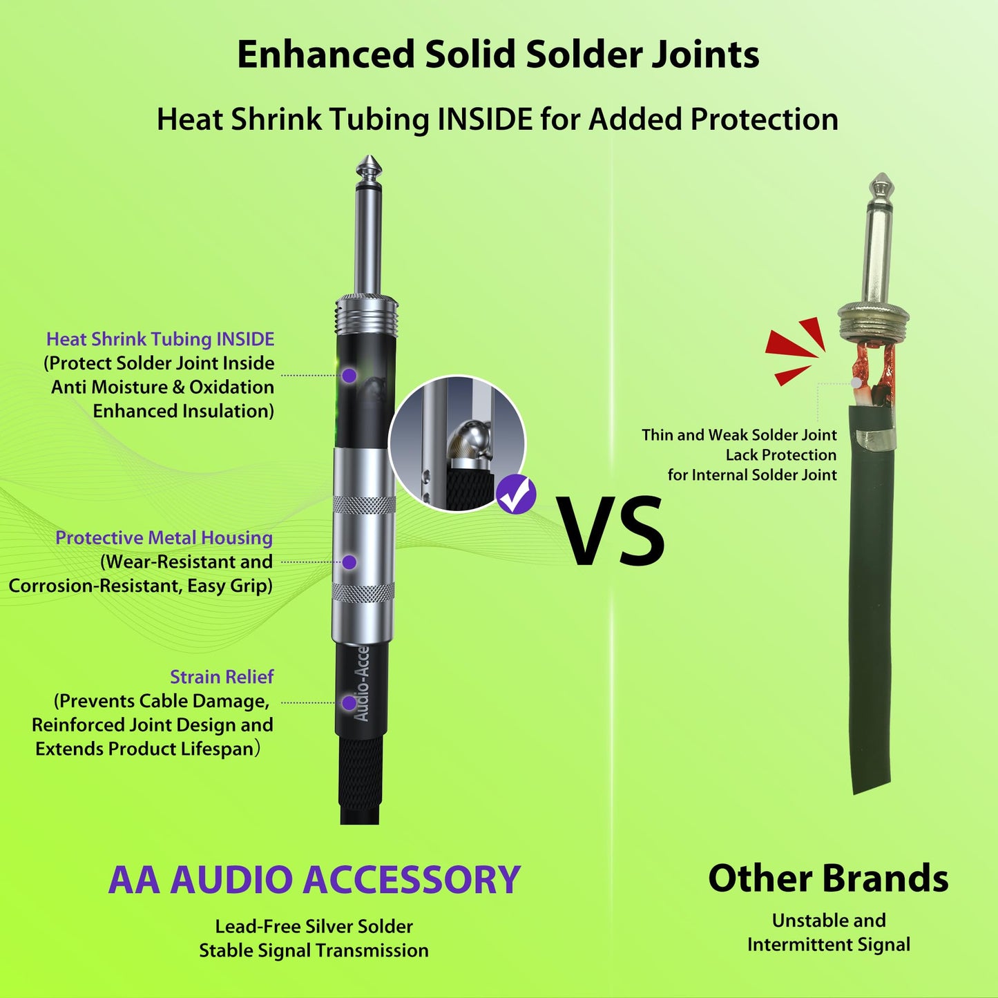 AA AUDIO ACCESSORY 12 AWG OFC Speaker Cable 1/4 Inch 6.6ft Nylon Braided, Noiseless Design Triple(2 Copper&Al-Foil) Shielded Guitar Amp Head to Cabinet Cable for Marshall Boss Fender High-Watt Amp Cab