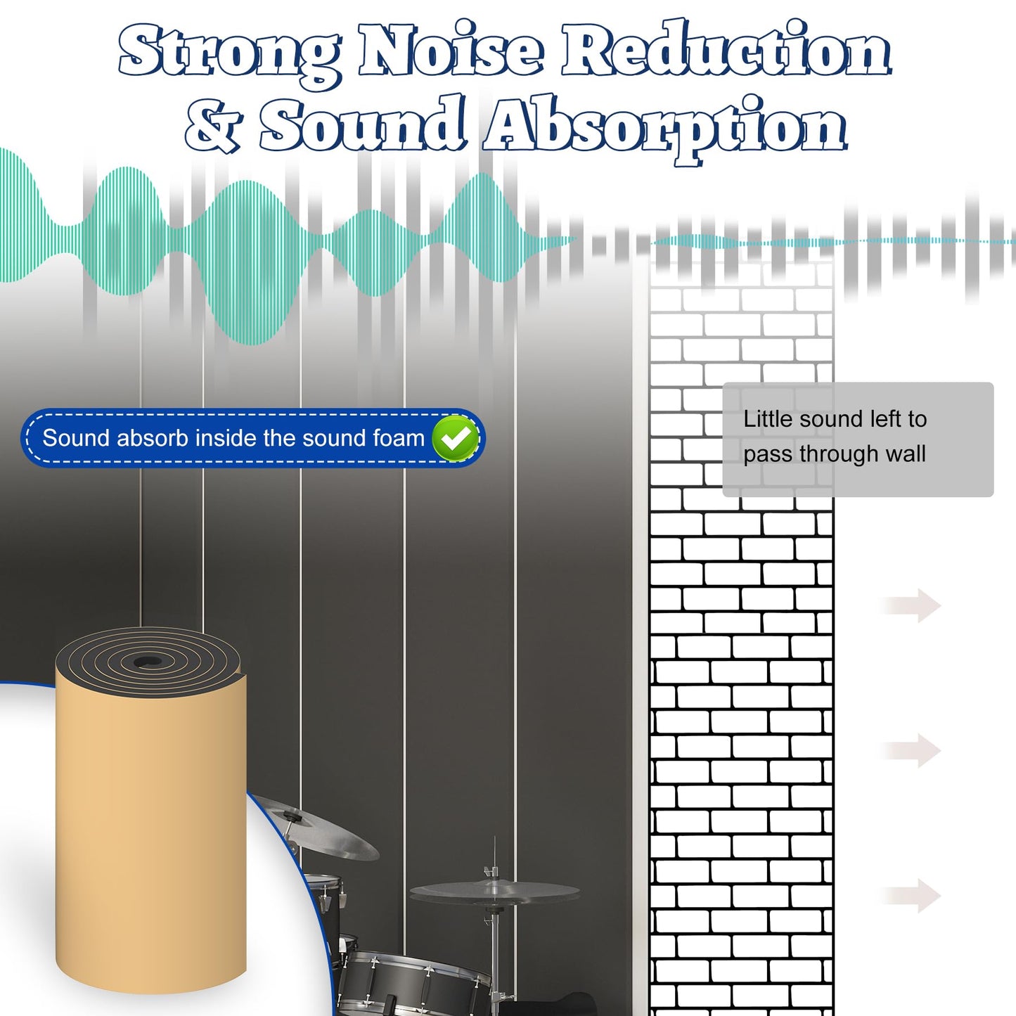 Wintcomfort 2 Pack High Density Self-adhesive Acoustic Foam, 12 x 71 Inches, 11.8 sqft Thicken Sound Proof Foam, Heat/Sound Insulation Roll Acoustic Treatment Foam for Home Office Recording Studio