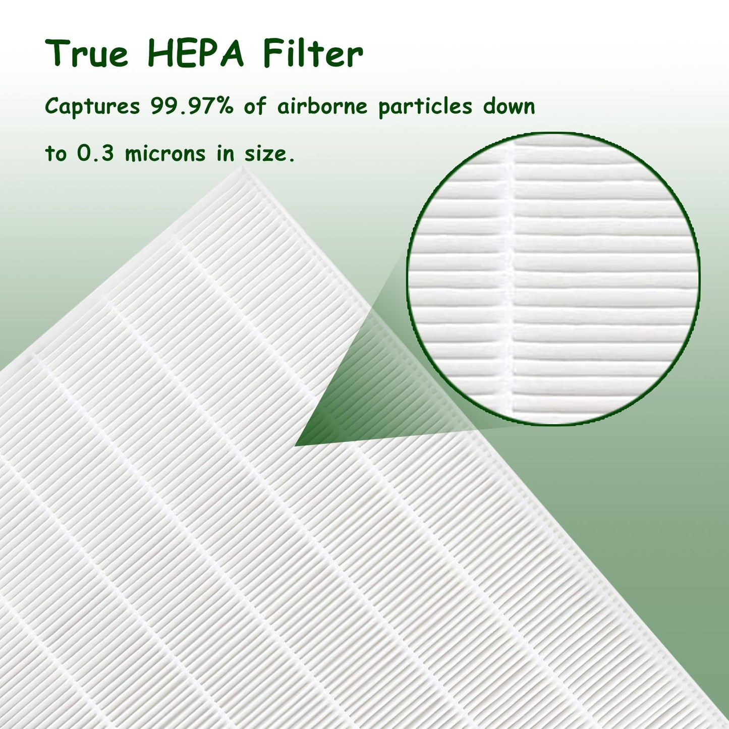 115115 Size 21 Replacement Filter A Compatible with Winix C535 C909, Winix PlasmaWave 5300, 6300, 5300-2, 6300-2, P300 Plasma wave Air Purifier, True HEPA Filter Only 4 Pack