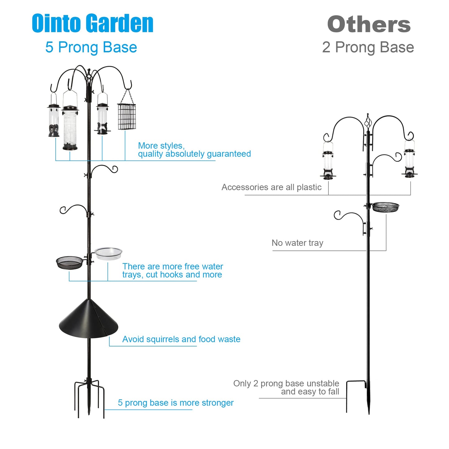 Ointo Garden 6-Hook Bird Feeding Station, Steel Multi-Feeder Kit Stand for Attracting Wild Birds w/ 4 Bird Feeders, Bird Bath, Mesh Tray and Squirrel Guard Baffle，94 Inch
