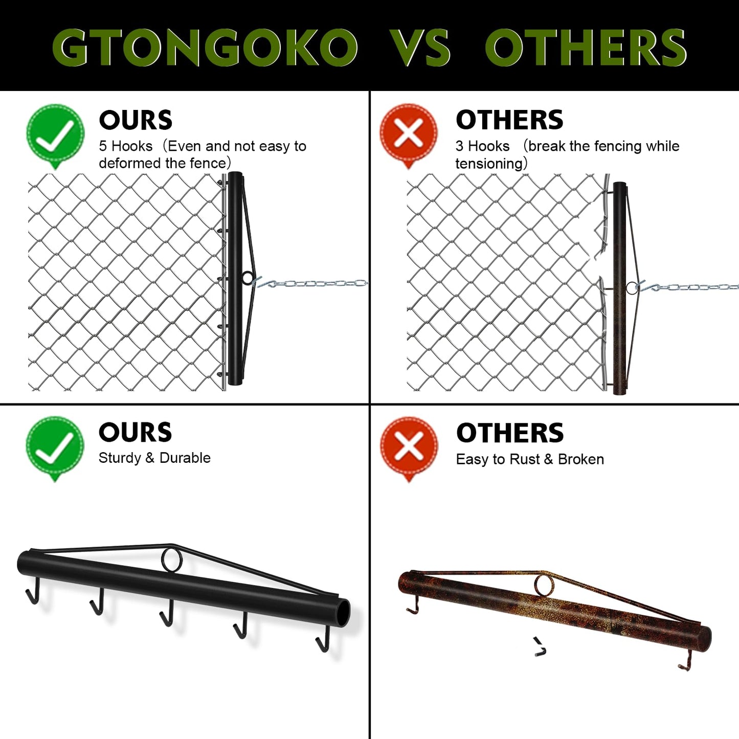 Gtongoko Chain Link Fabric Fence Stretcher, 5-Hook Bar, 31.5 Inch Woven Wire Stretcher, Fence Stretcher Tool，Steel, Black