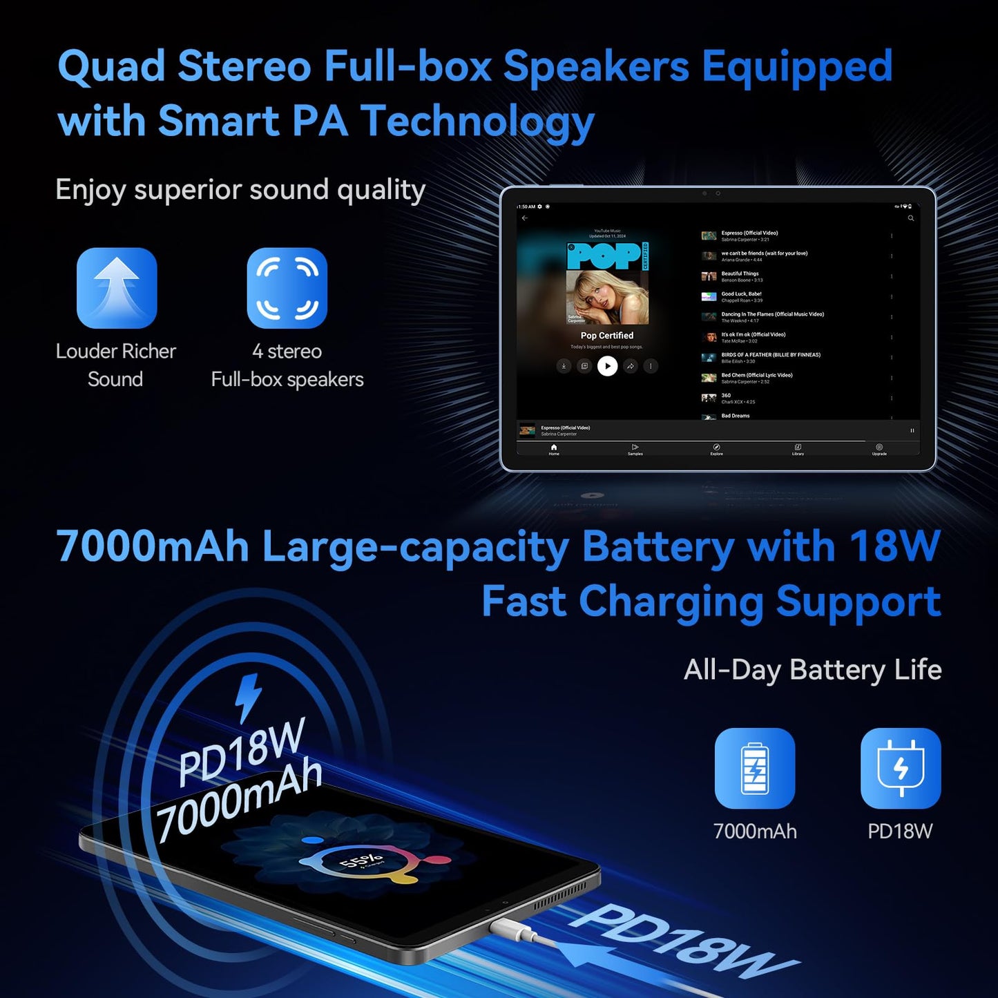 ALLDOCUBE iPlay 60 Pro 11 inch Tablet, 90Hz Reflex 1920x1200 FHD Android 14 Tablet, 16GB(6+10)RAM+128GB+1.5TB Expand, MediaTek Helio G99 Octa-core, Widevine L1, 7000mAh, Quad Speaker, 4G/Wifi5, PD 18W