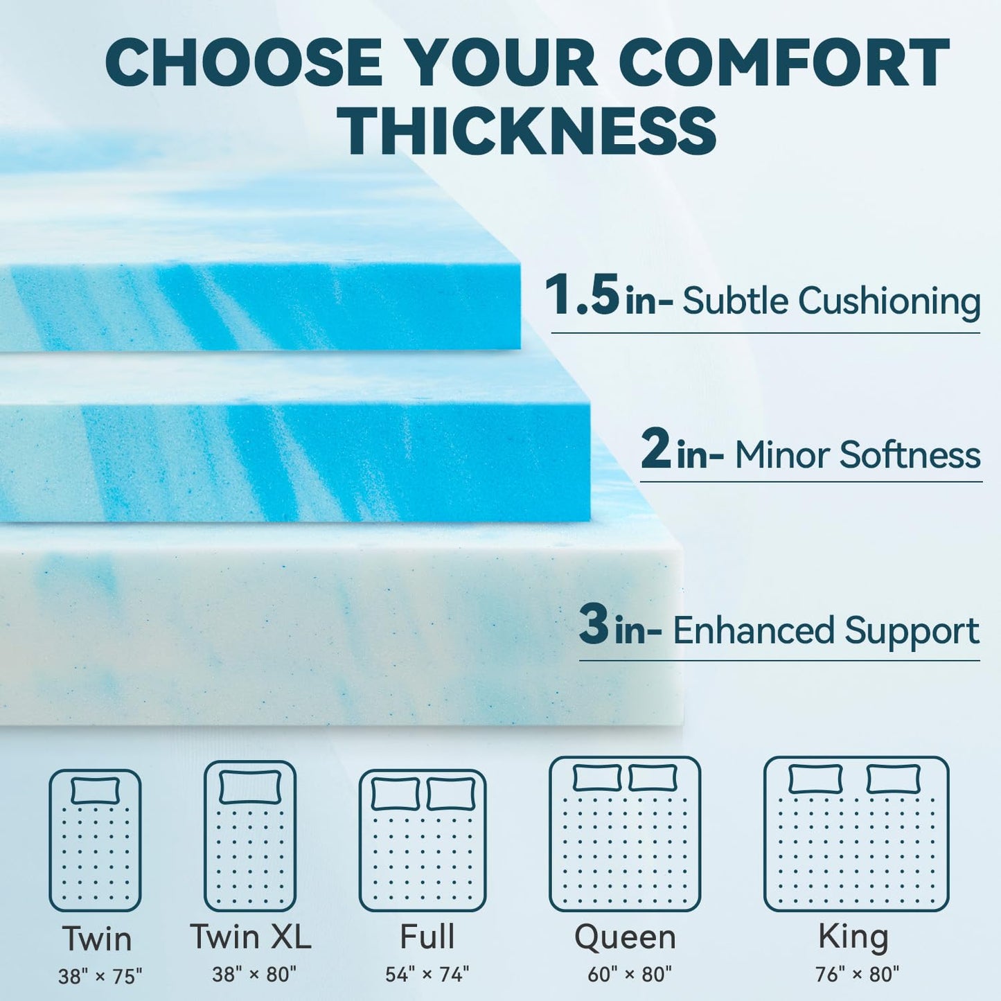 2 Inch Gel Memory Foam Mattress Topper, Twin Extra Long Mattress Pad for College Dorm Single Bed, Ventilated Soft Bed Topper, CertiPUR-US Certified, Twin XL Size