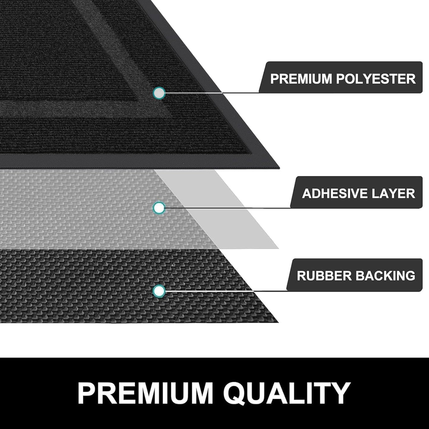 Arotive Front Door Mat Outdoor Indoor Entrance, Non Slip Heavy Duty Sturdy Natural Rubber Mat, Durable & Fade Resistant, Easy Clean Low Profile Welcome Mat for Entryway and Patio, 36 x 24, Black