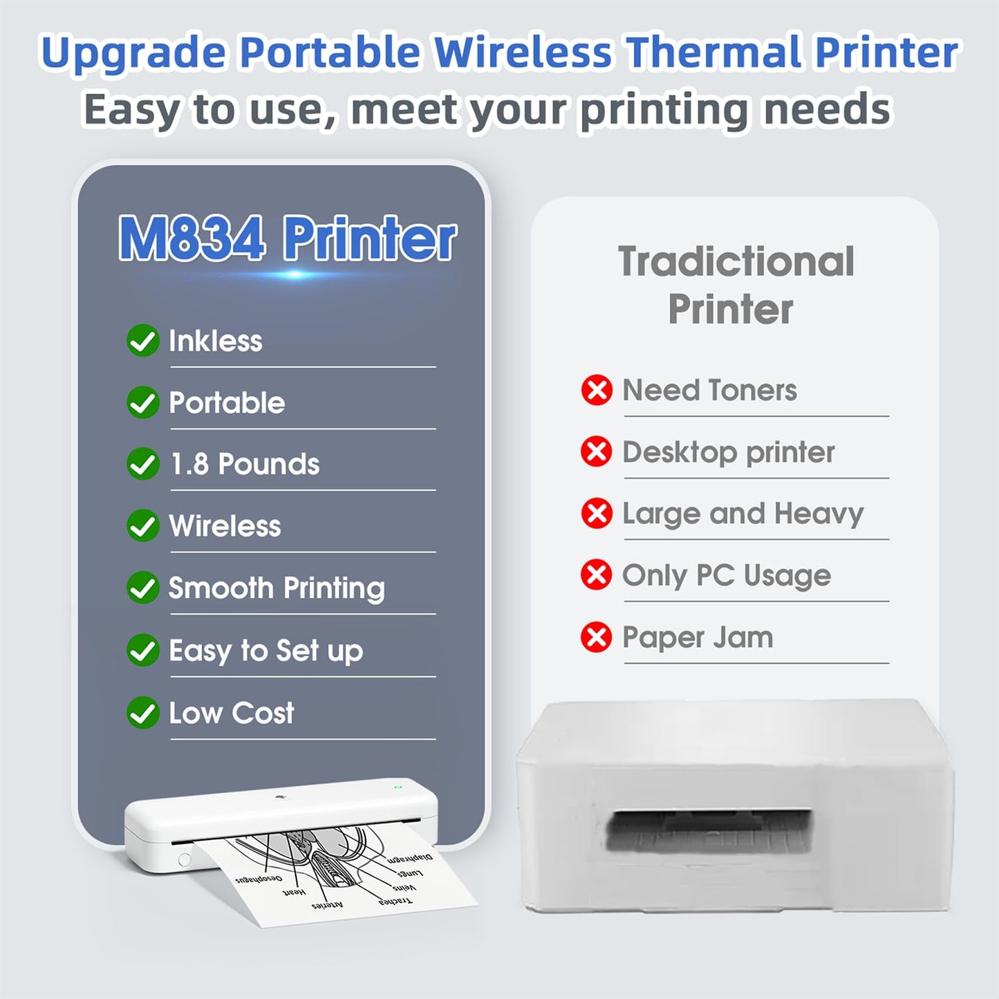 Phomemo M834 Portable Printer Wireless for Travel（Upgraded）,Supports 8.5" x 11" US Letter&A4,Bluetooth Thermal Printer Compatible with Phone&Laptops,Inkless Printer for Home Use,Office,300 Dpi