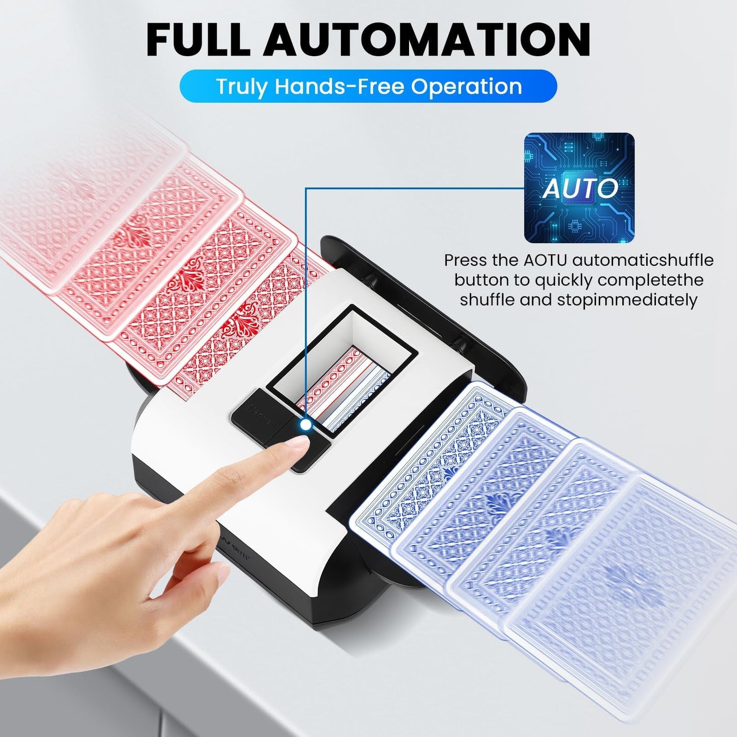 Automatic Card Shuffler for 1-2 Decks - Ultra-Quiet Rechargeable Shuffling Machine with 2-Second Shuffle, USB-C Charging & Universal Card Compatibility (Poker, UNO, Blackjack, Sleeved Cards