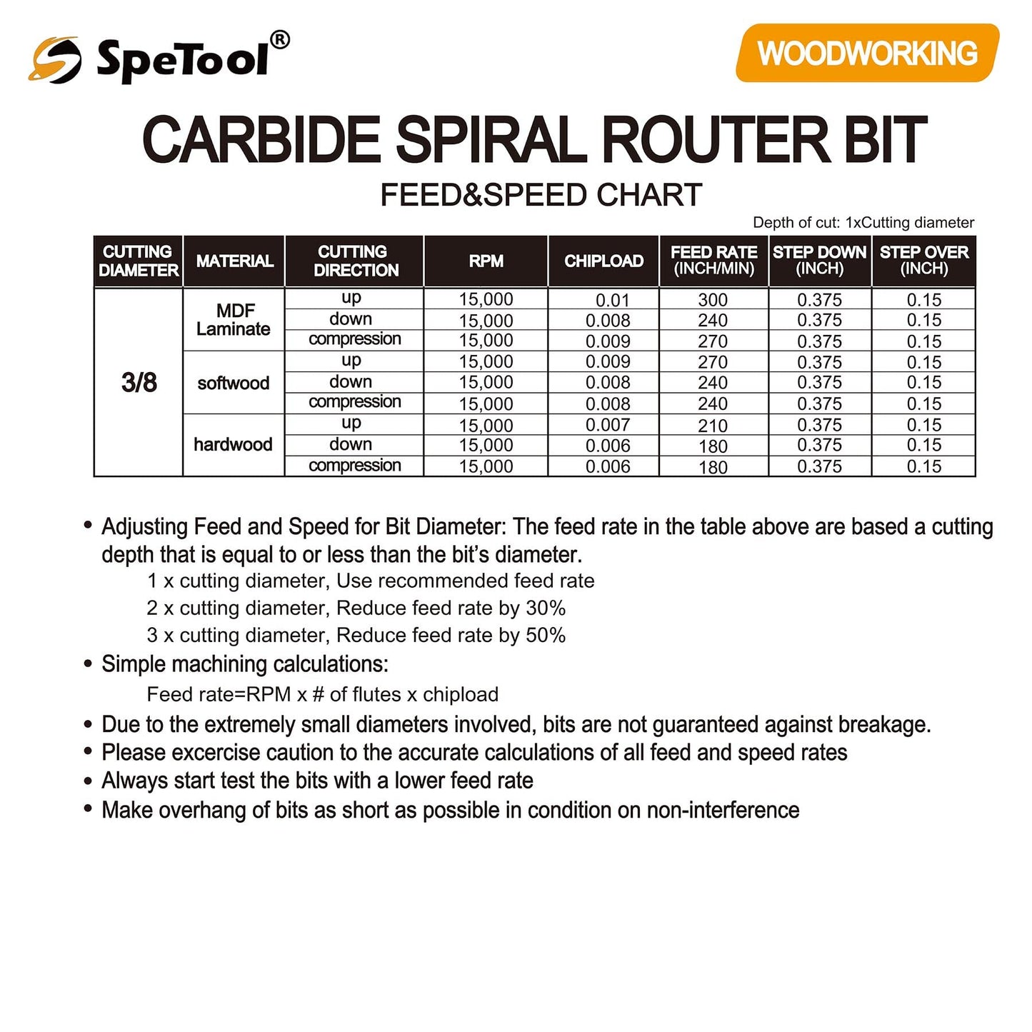 SpeTool Upcut Spiral Router Bit 3/8 inch Cutting Diameter 1/2 inch Shank 1-1/4 inch Cutting Length, Carbide CNC Router Bits End Mill for Wood Mortises Carving Engraving