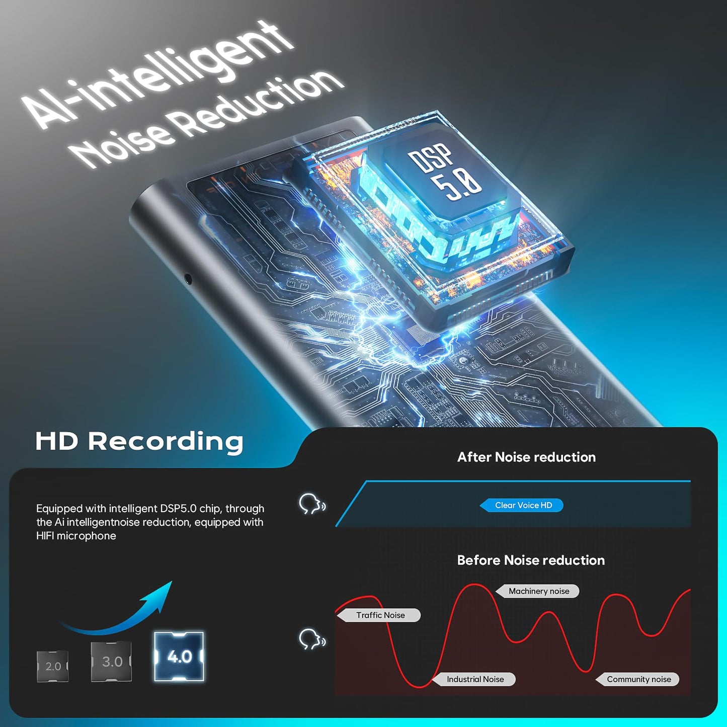 136GB Tallkcoder Magnetic Voice Activated Recorder, 3072Kbps Digital Voice Recorder with AI-Noise Cancellation, 9600Hours Tap Recording Device with Playback for Lectures Meetings Intervie Work