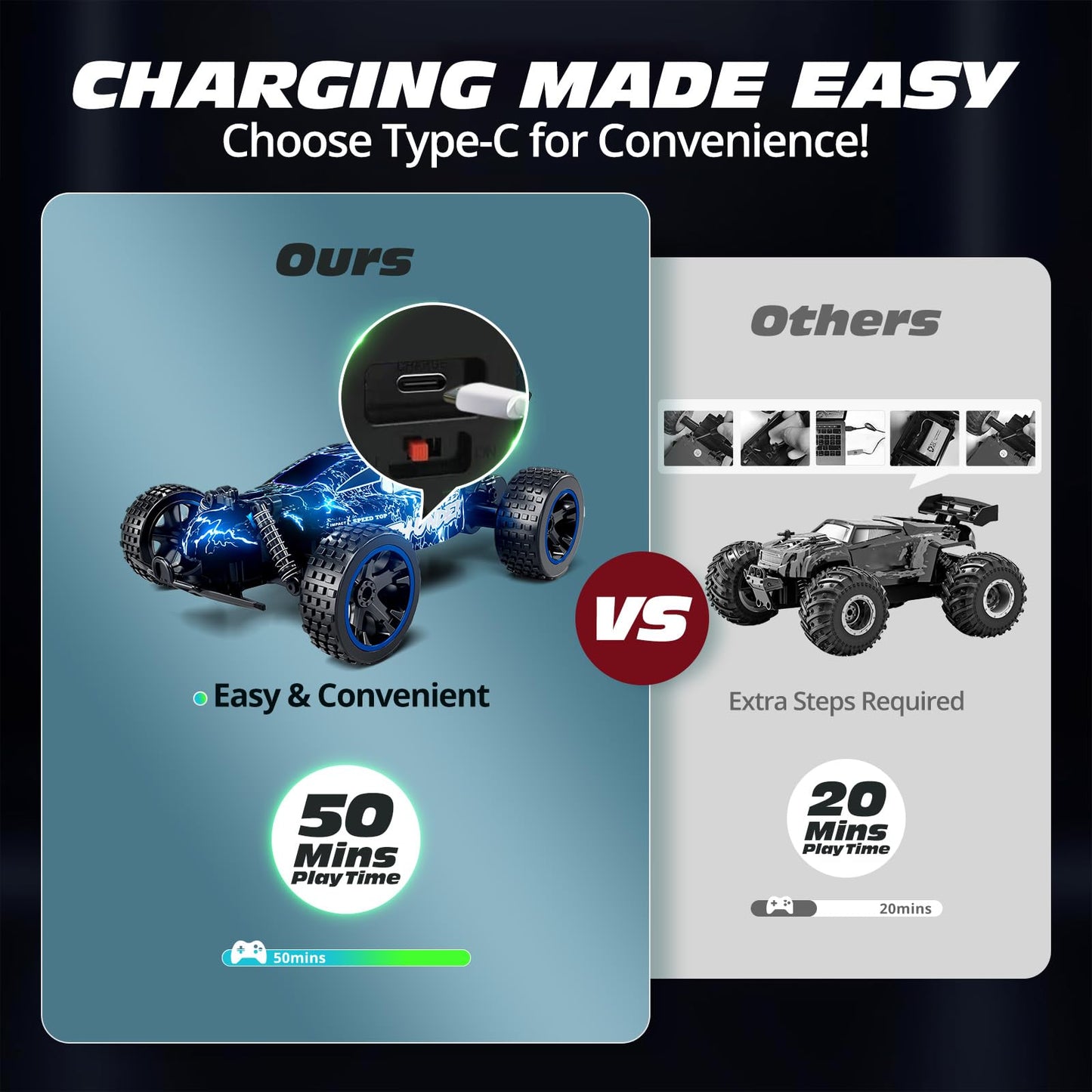 Tecnock RC Cars, Remote Control Car for Boys and Girls, 1:18 Scale RC Car, 2.4GHz 2WD All-Terrain RC Truck, Rechargeable Battery for 50-Min Play, Gift for Kids (Blue, Glow)