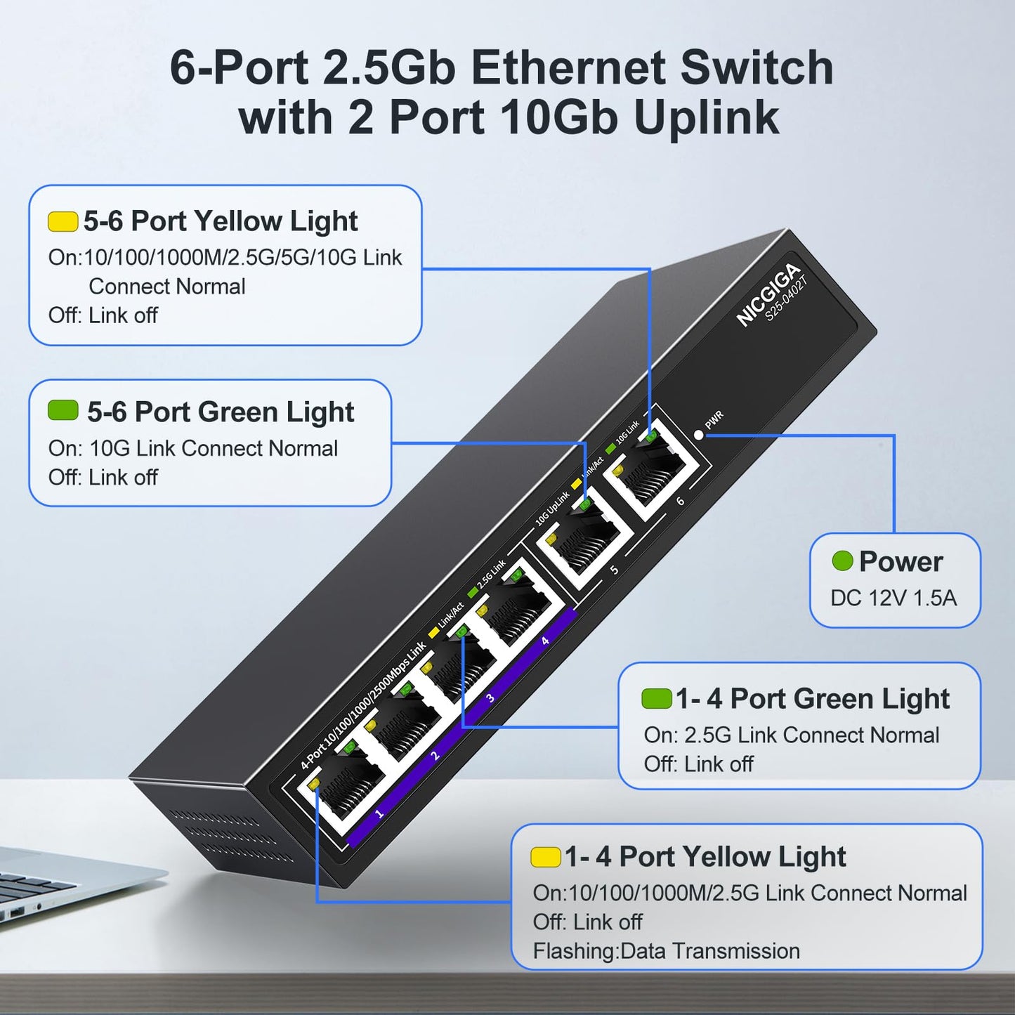10Gbe Ethernet Switch Unmanaged with 2 x 10Gb RJ45 Ports ➕ 4 x 2.5Gb Base-T Ports, Desktop/Wall Mount NICGIGA 6 Port 10Gbps Network Switch for Wireless AP, NAS, PC