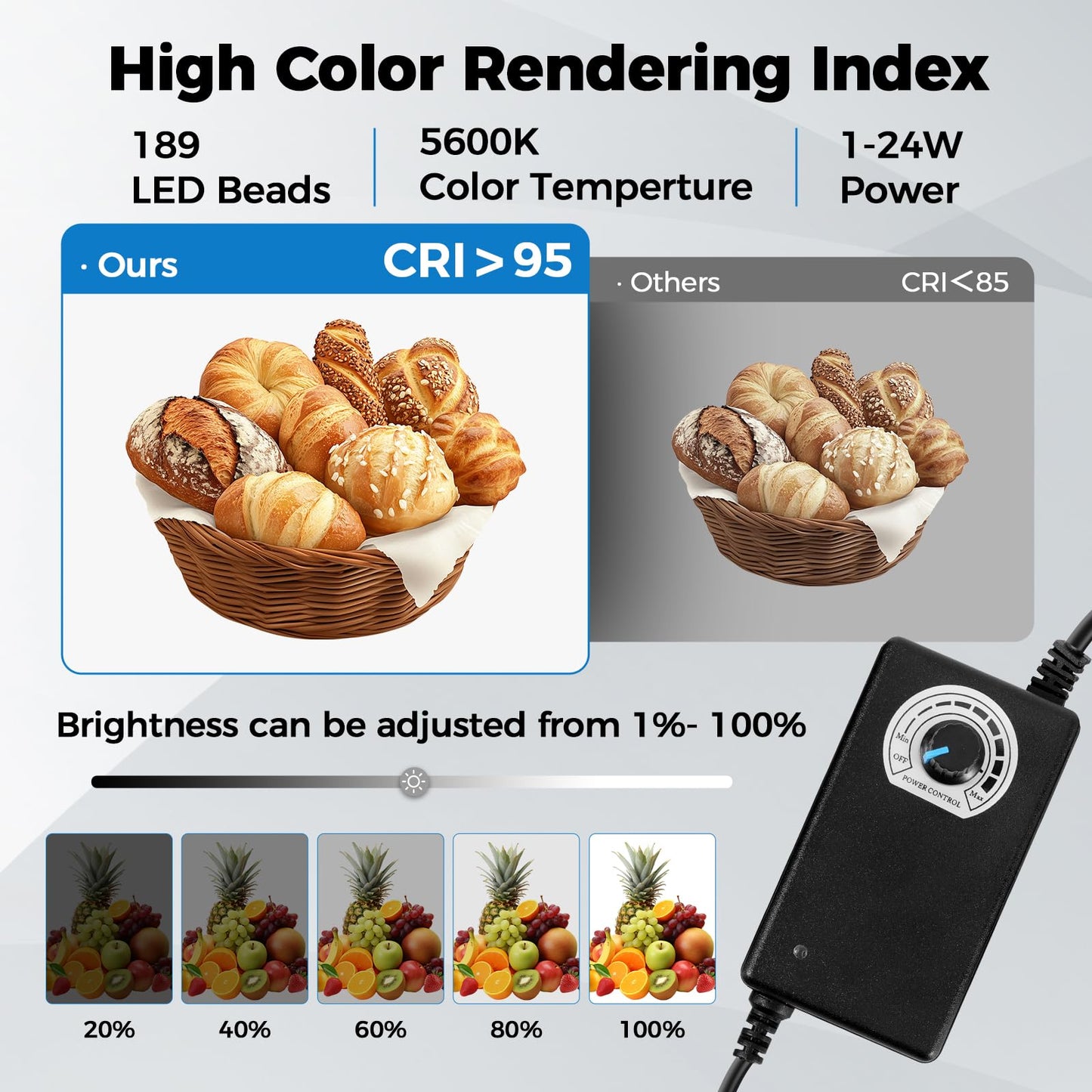 Photo Light Box, 10/12/16/20/24/32 Inch Portable Photo Studio LightBox, CRI>95 189 Light Beads Shooting Tent Kit with 6 Color Backdrops and 3 Stepless Dimming Light Panels for Photography Studio