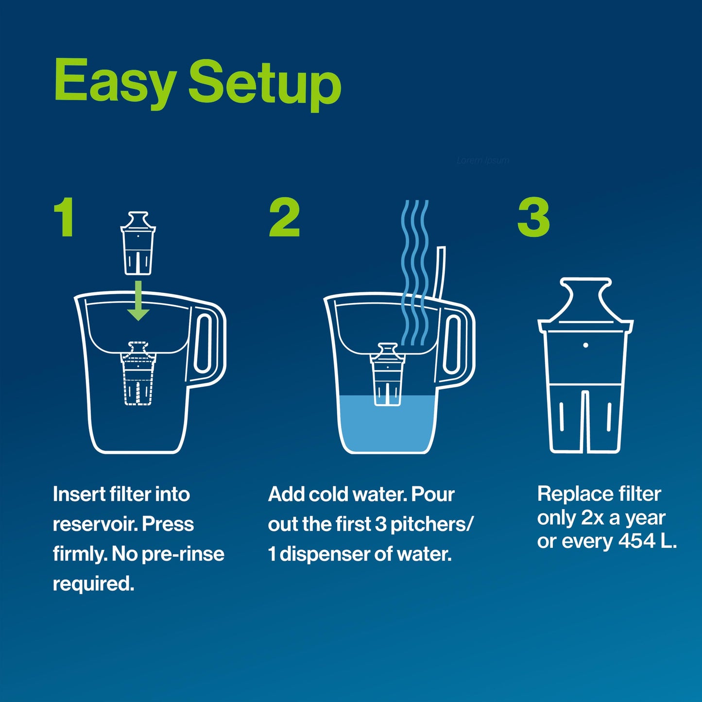 Brita Elite Replacement Filter, Reduces 30+ contaminants while keeping healthy minerals, WQA Certified to reduce Lead, Microplastics, Chromium and Chlorine, Lasts 6 months, 2 Count